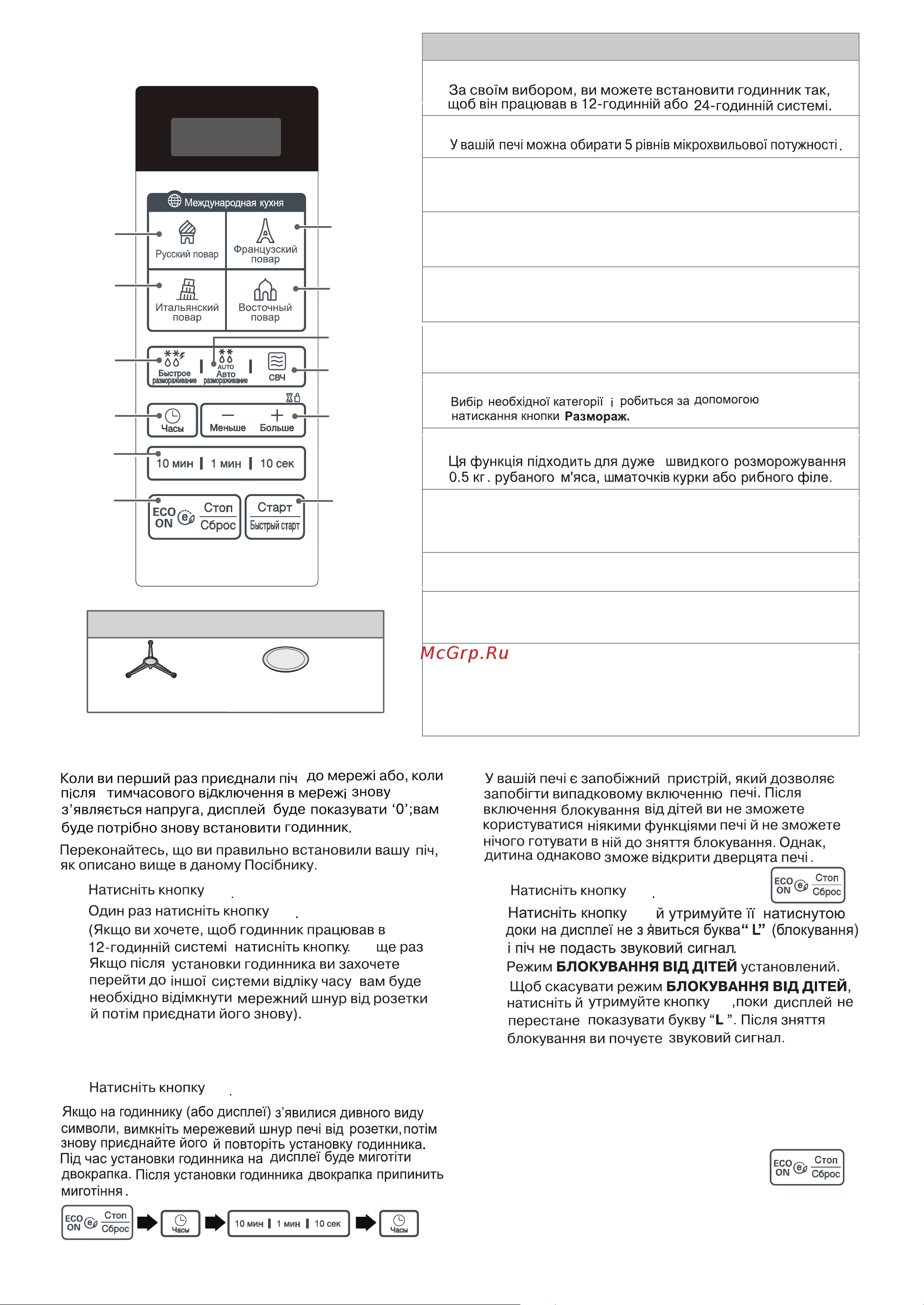 LG MS20F46DB Руководство по эксплуатации онлайн [12/40] 211381