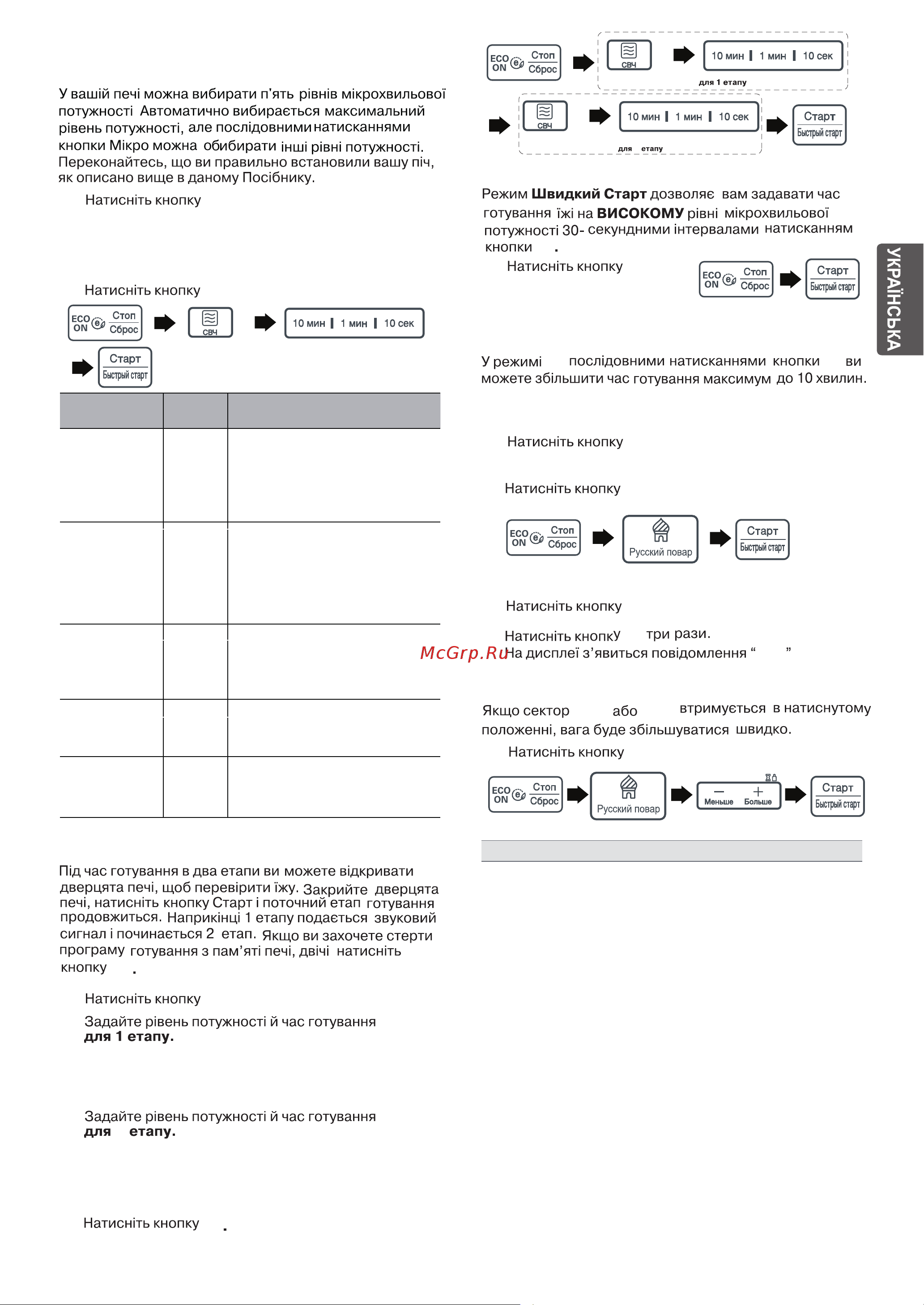 LG MS20F46DB [13/40] Готування з використанням мікрохвиої енегії
