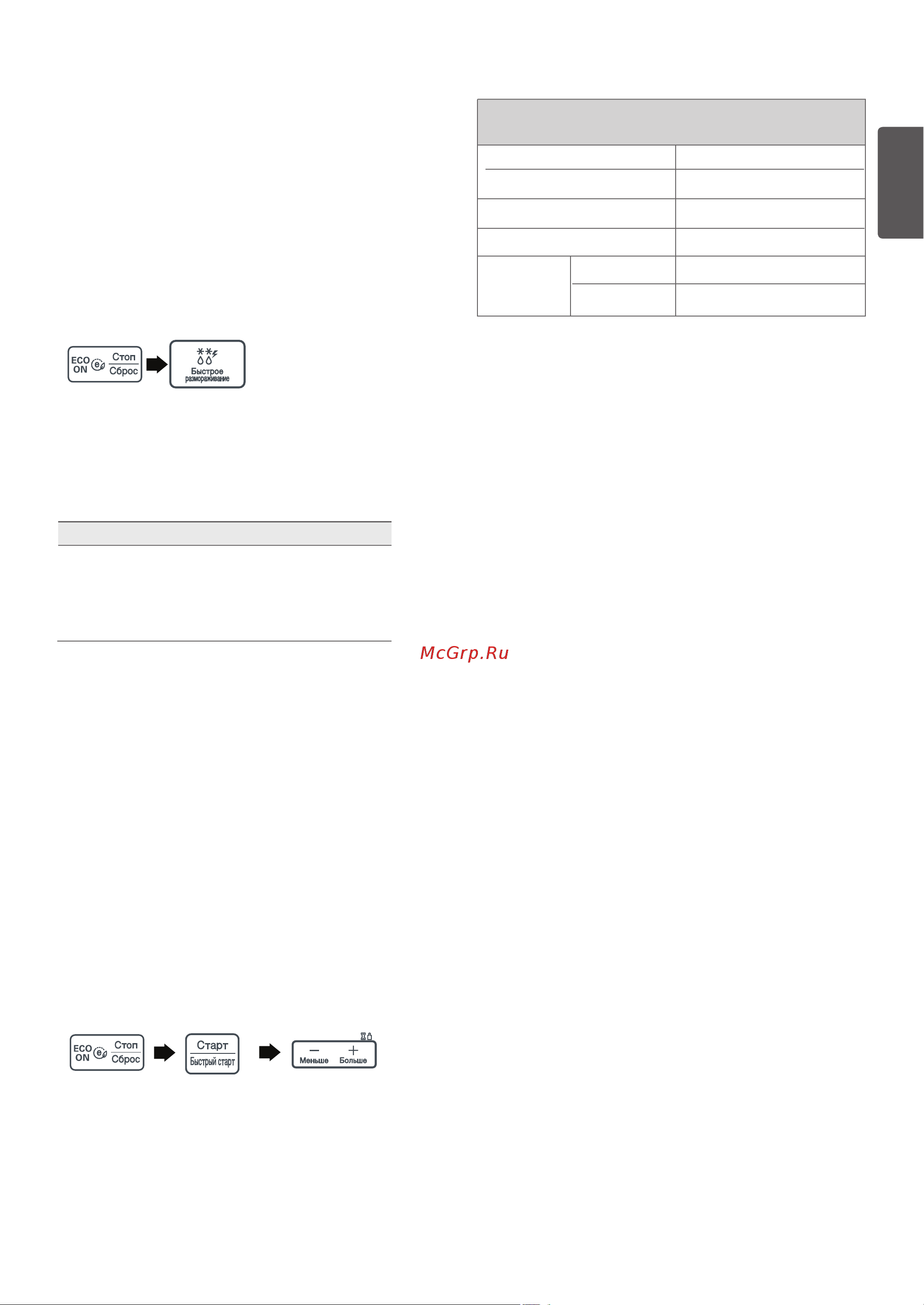LG MS20F46DB [9/40] Технические характеристики