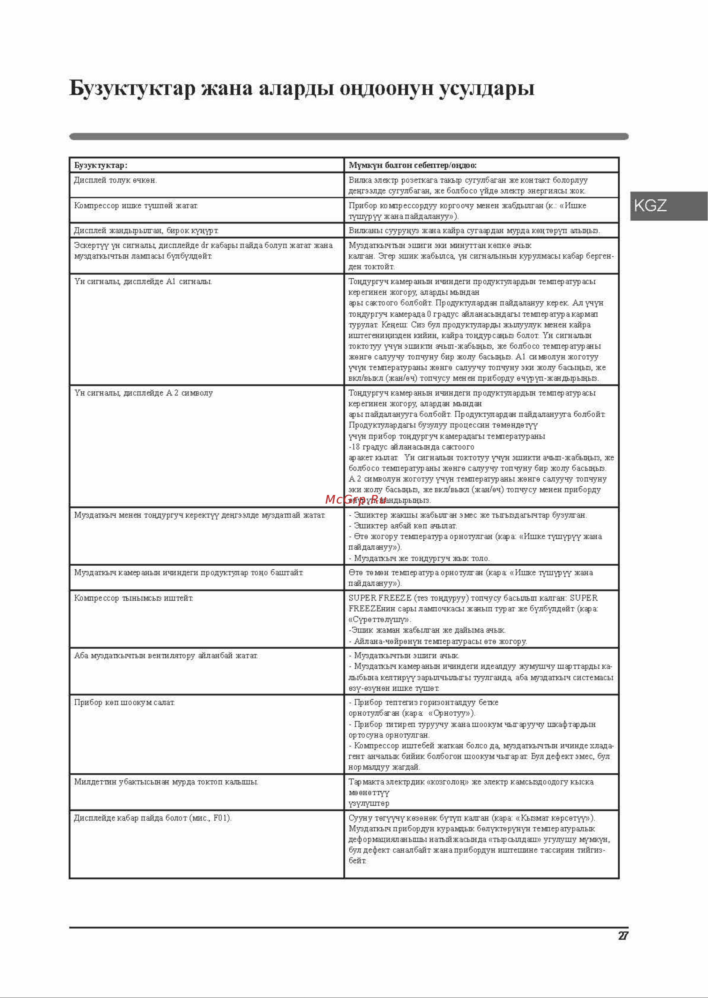 Hotpoint-Ariston HFP 6200 W [27/36] Hfp 6200_страница_27