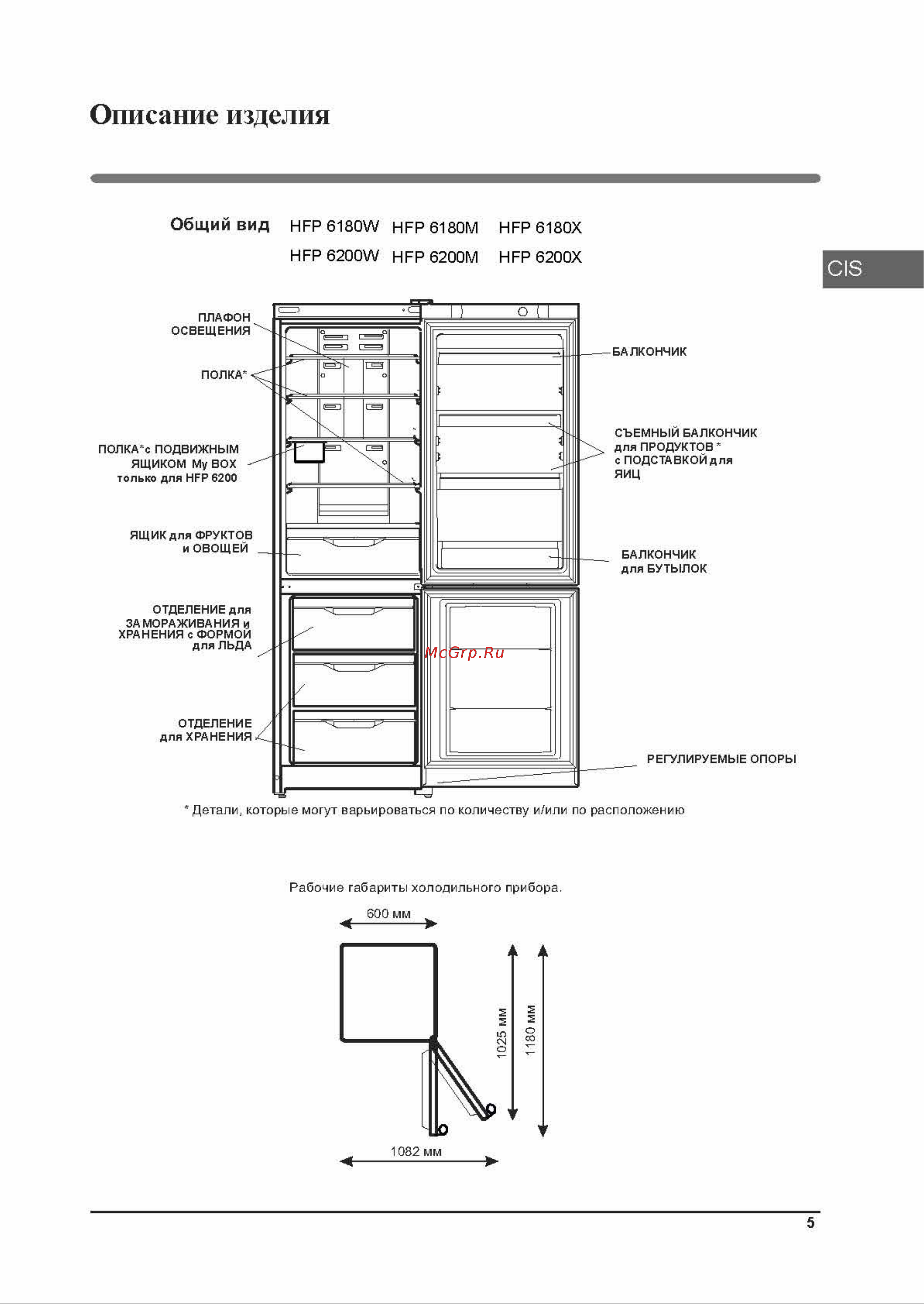 Hotpoint-Ariston HFP 6200 W [5/36] Hfp 6200_страница_05