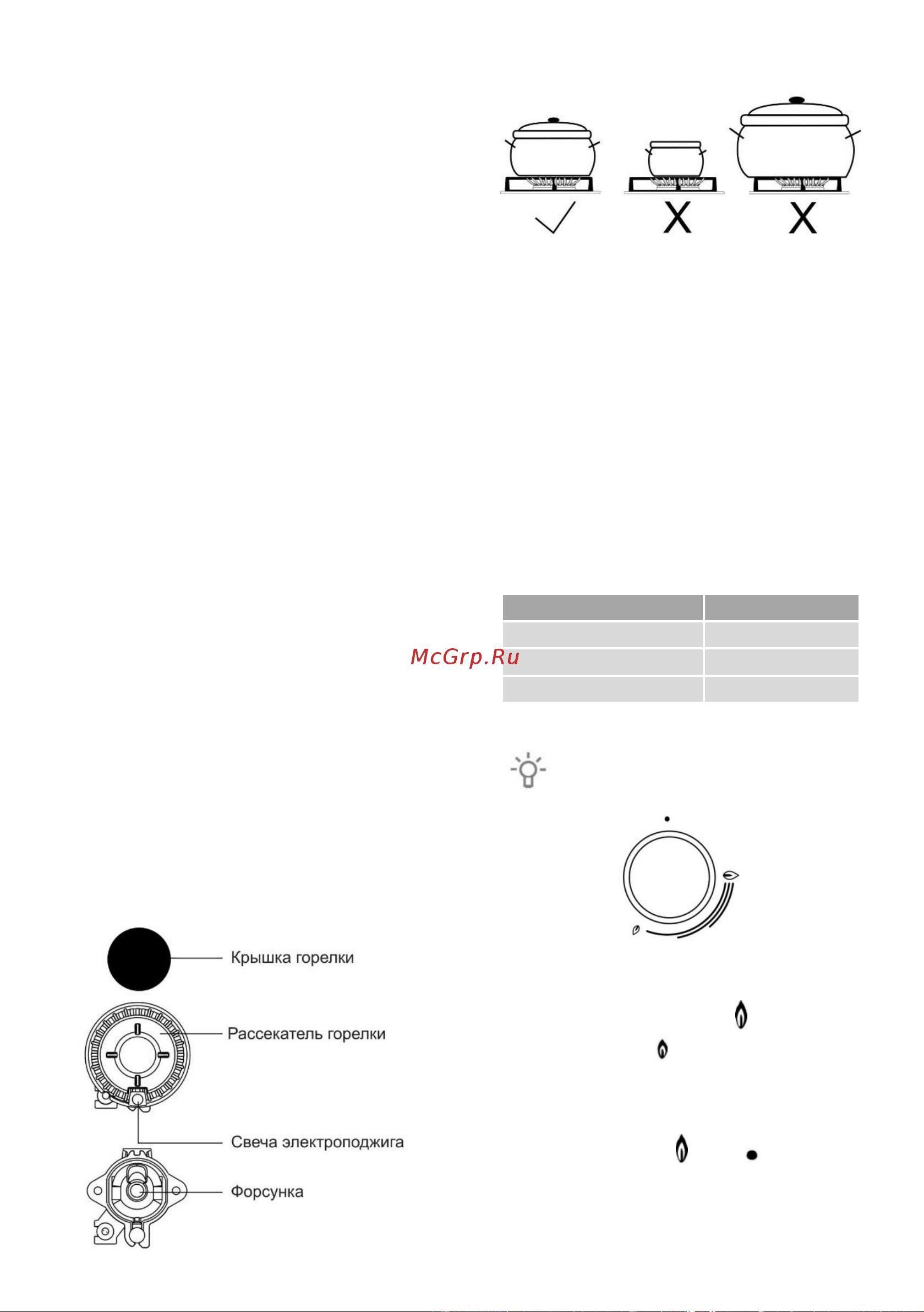 Gorenje KN5121WH [11/28] Советы по экономии электроэнергии