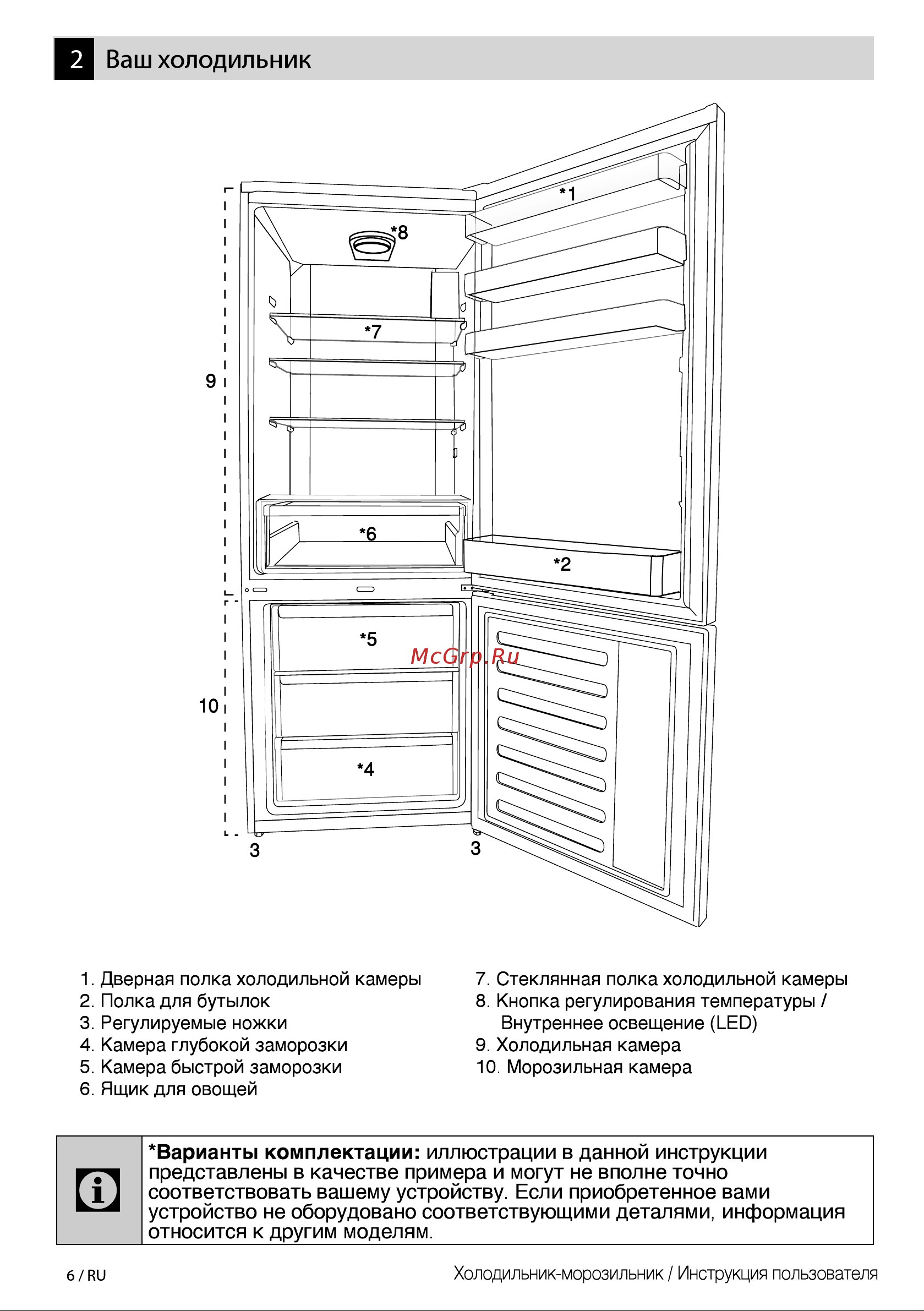 Beko CNL7270KC0S [6/24] Иллюстрации в данной инструкции представлены в качестве примера и могут не вполне точно соответствовать вашему устройству если приобретенное вами устройство не оборудовано соответствующими деталями информация относится к другим моделям ___________________________________
