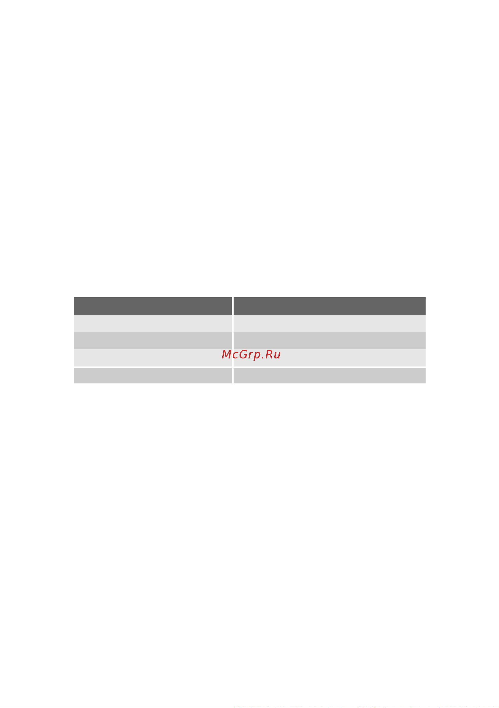 Shivaki BMR-1801W [10/19] N 16 c 32 c
