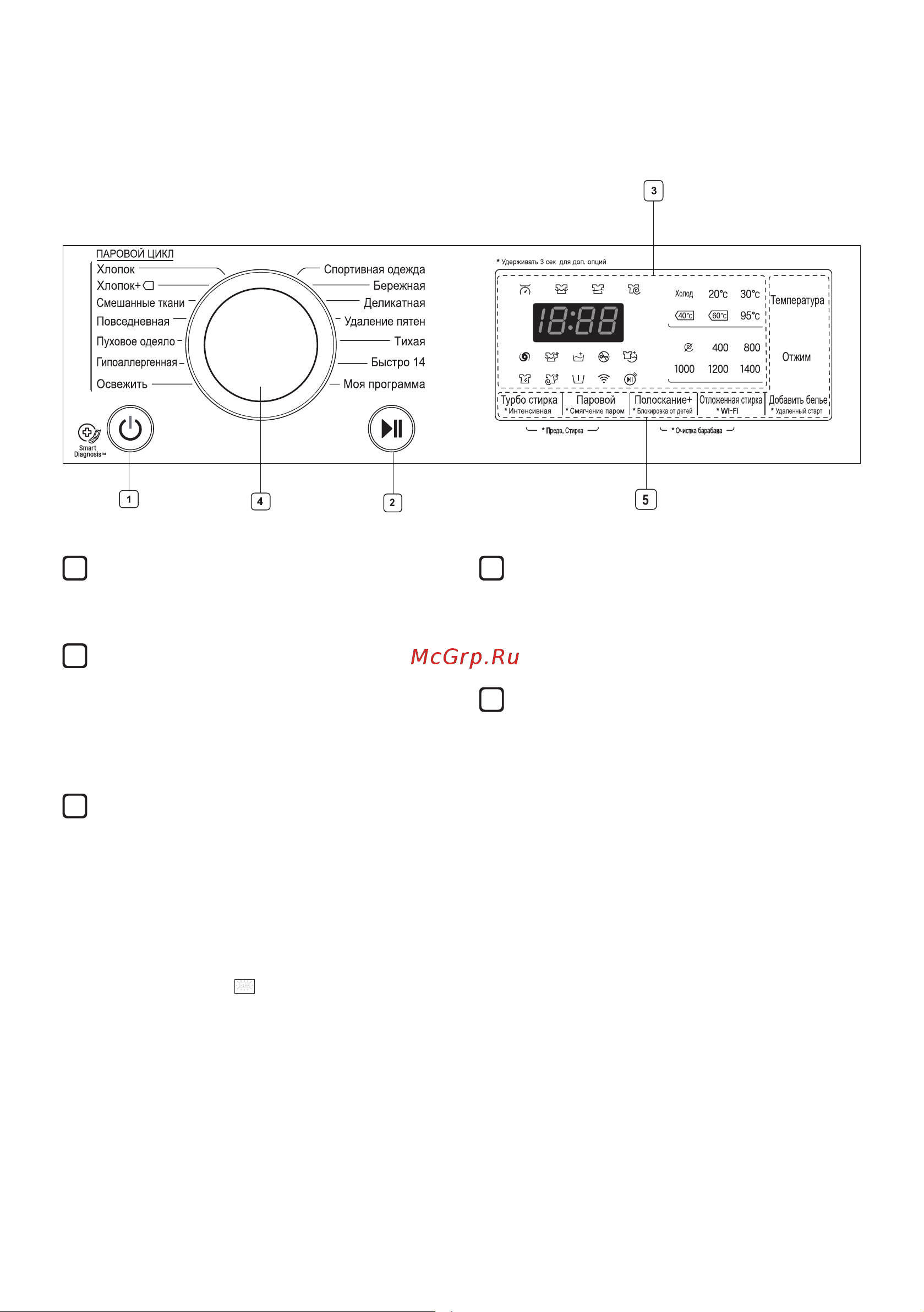 LG F2J9HS2S [22/52] Панель управления