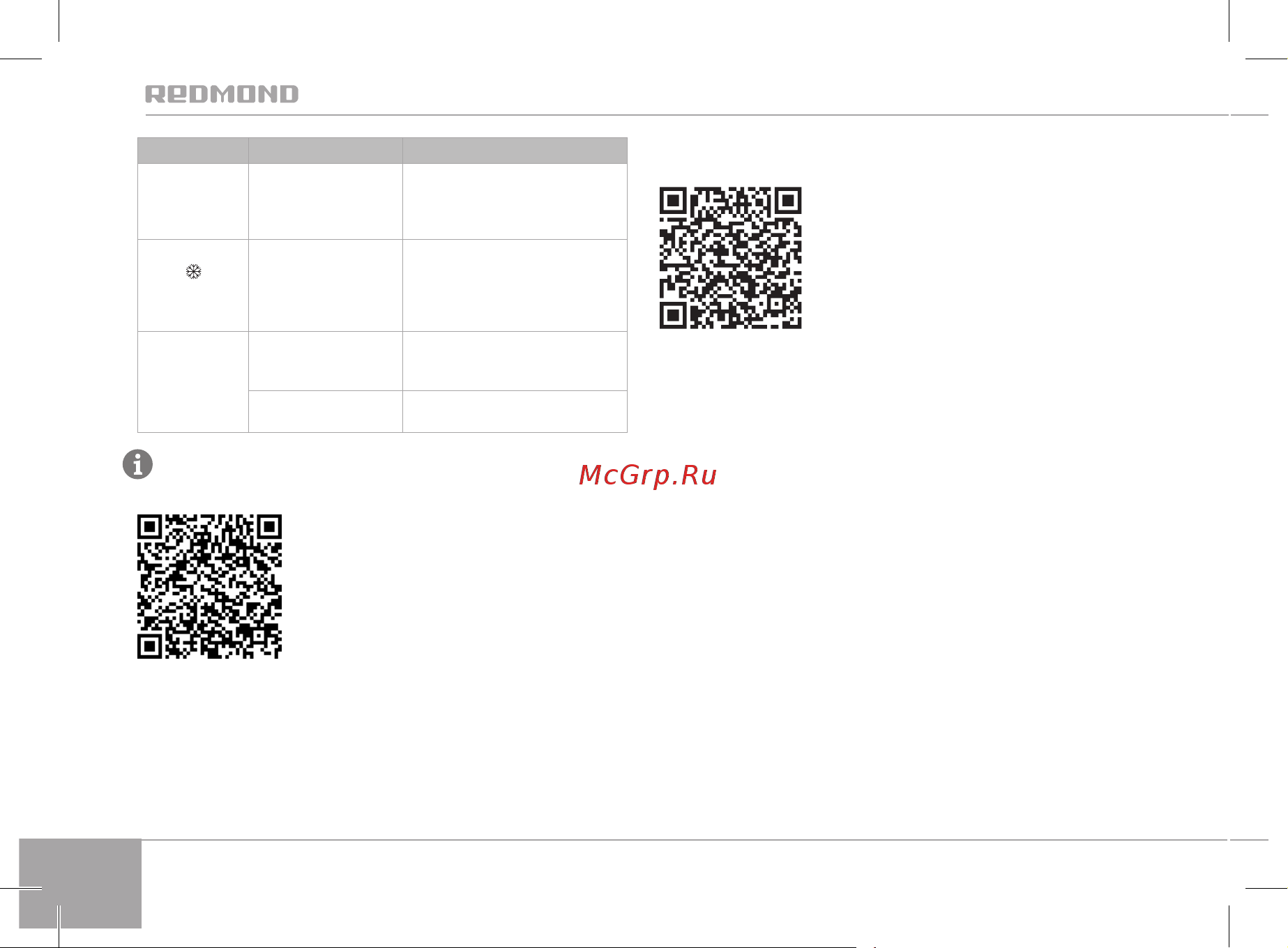 Redmond RF-CB526 [10/24] В случае если неисправность устранить не удалось обрати
