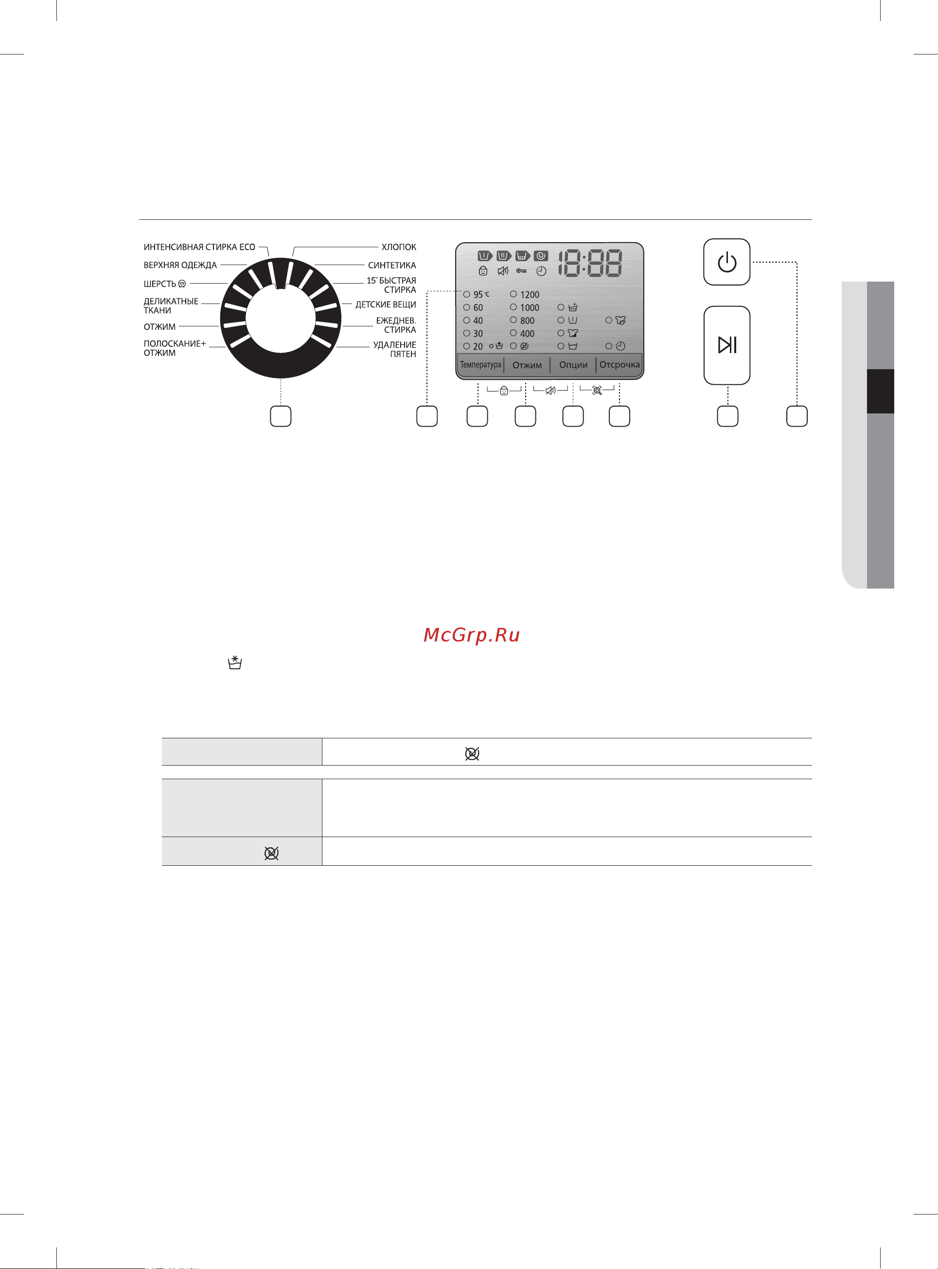 Samsung WW60H2200EWDLP [141/160] Boshqaruv panelidan foydalanish