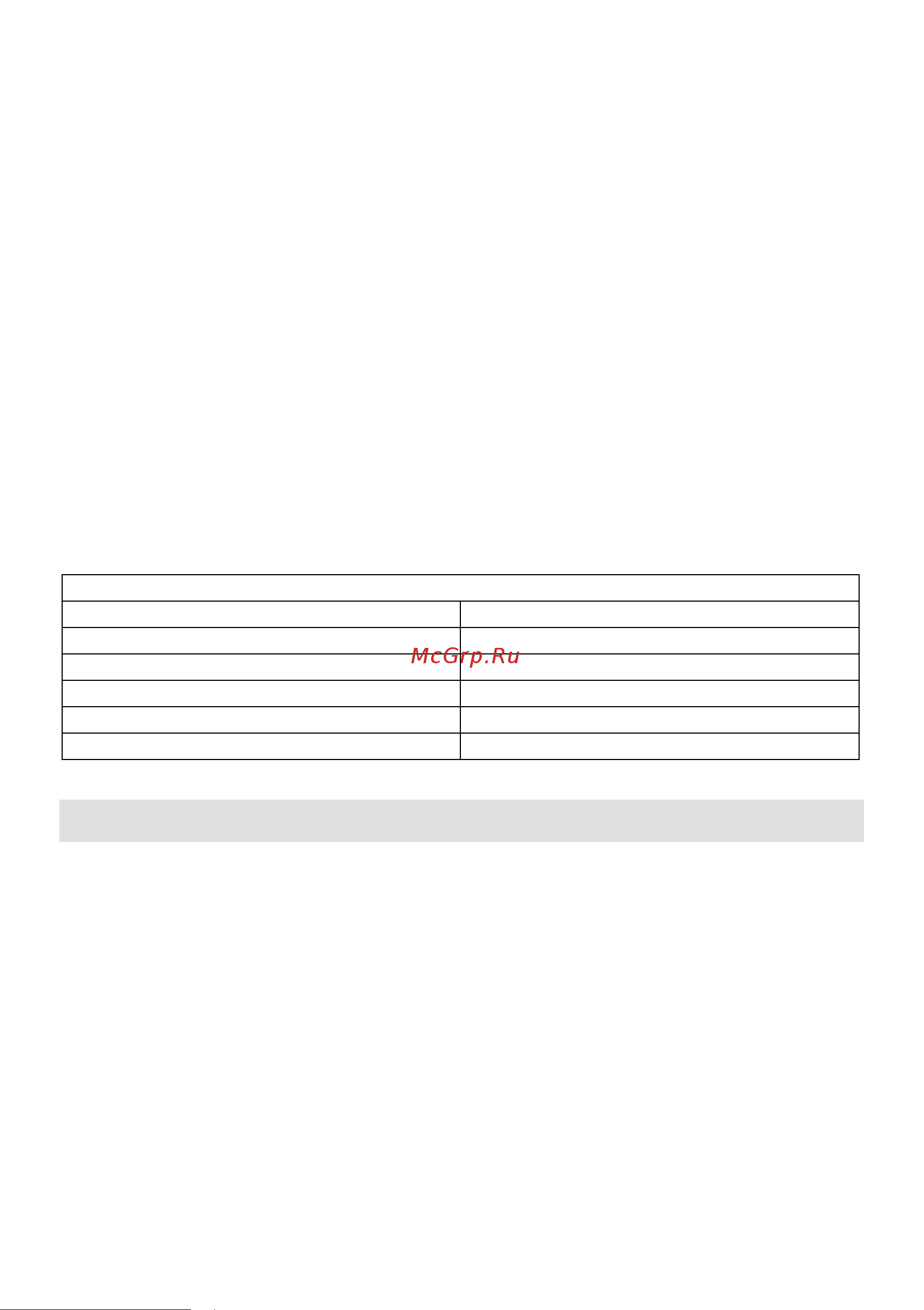 Gorenje mo17me ur [21/25] Руководство по использованию