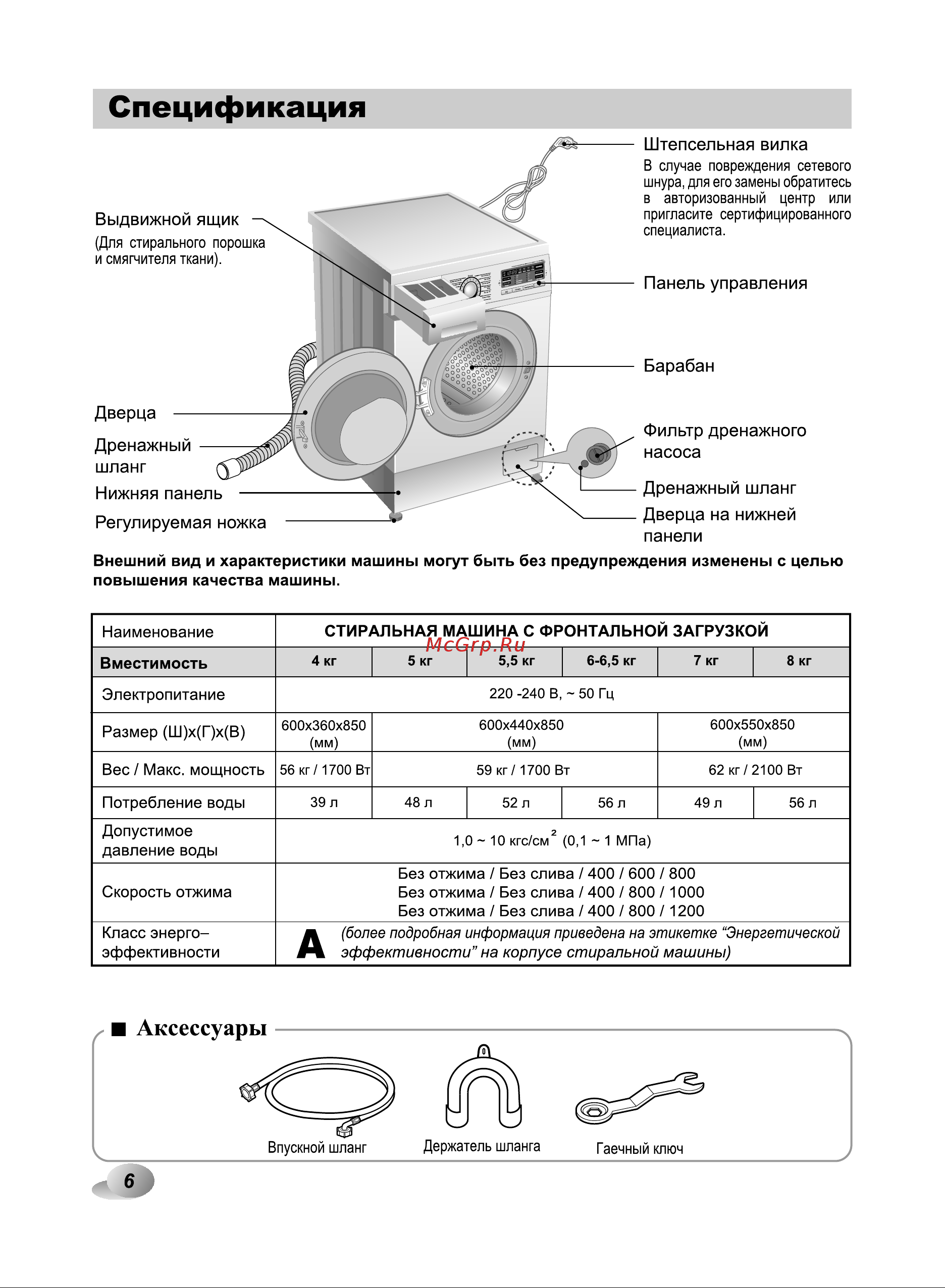 LG E10B8LD0 [6/48] Спецификация