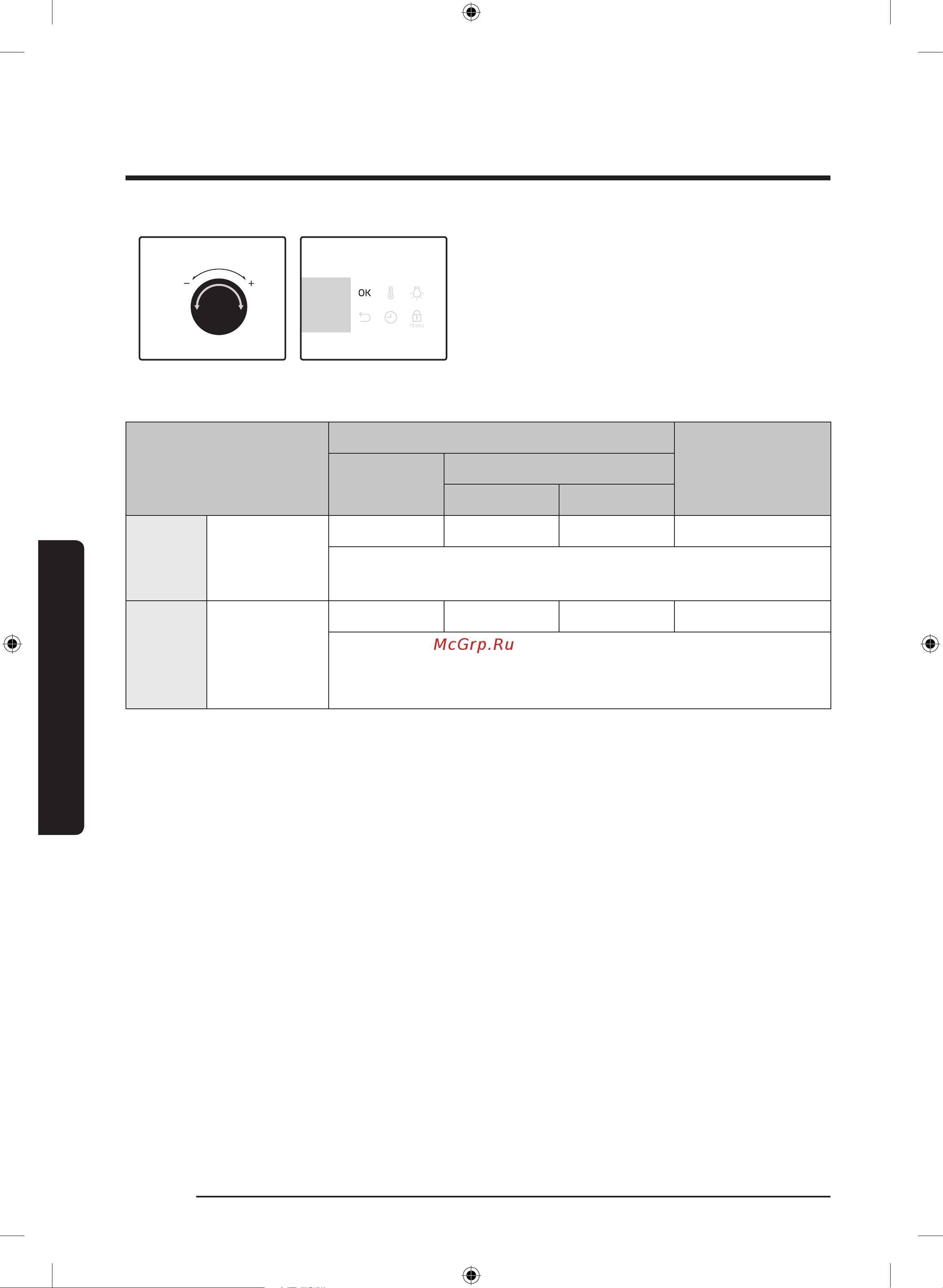 Samsung NV75J5540RS/WT [264/308] Amallar