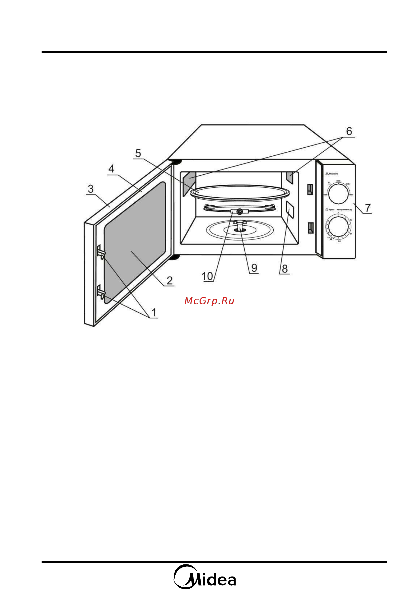 Midea MM720CKE-S [10/16] Поридок работы