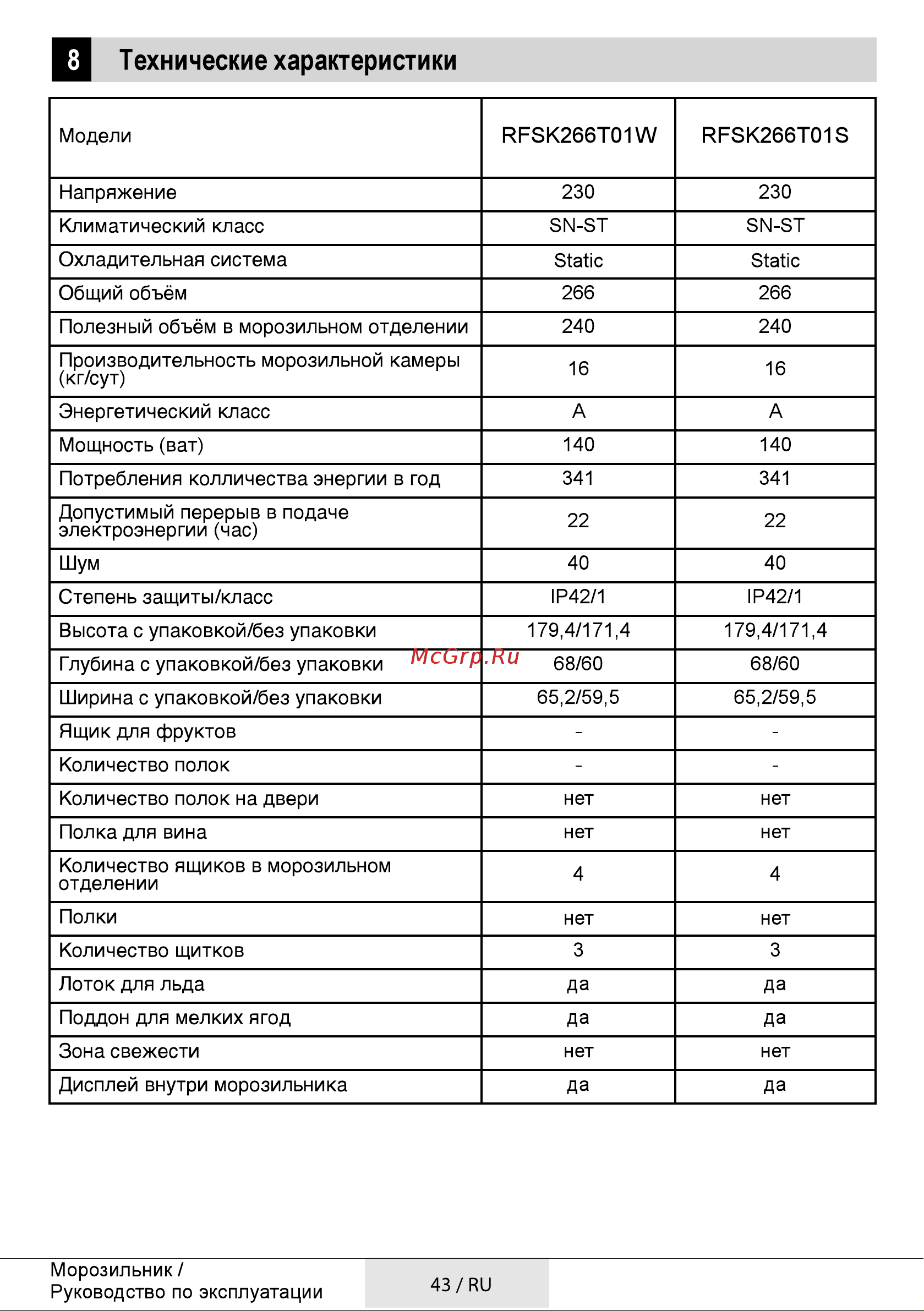 Beko RFSK266T01W [43/48] Технические характеристики
