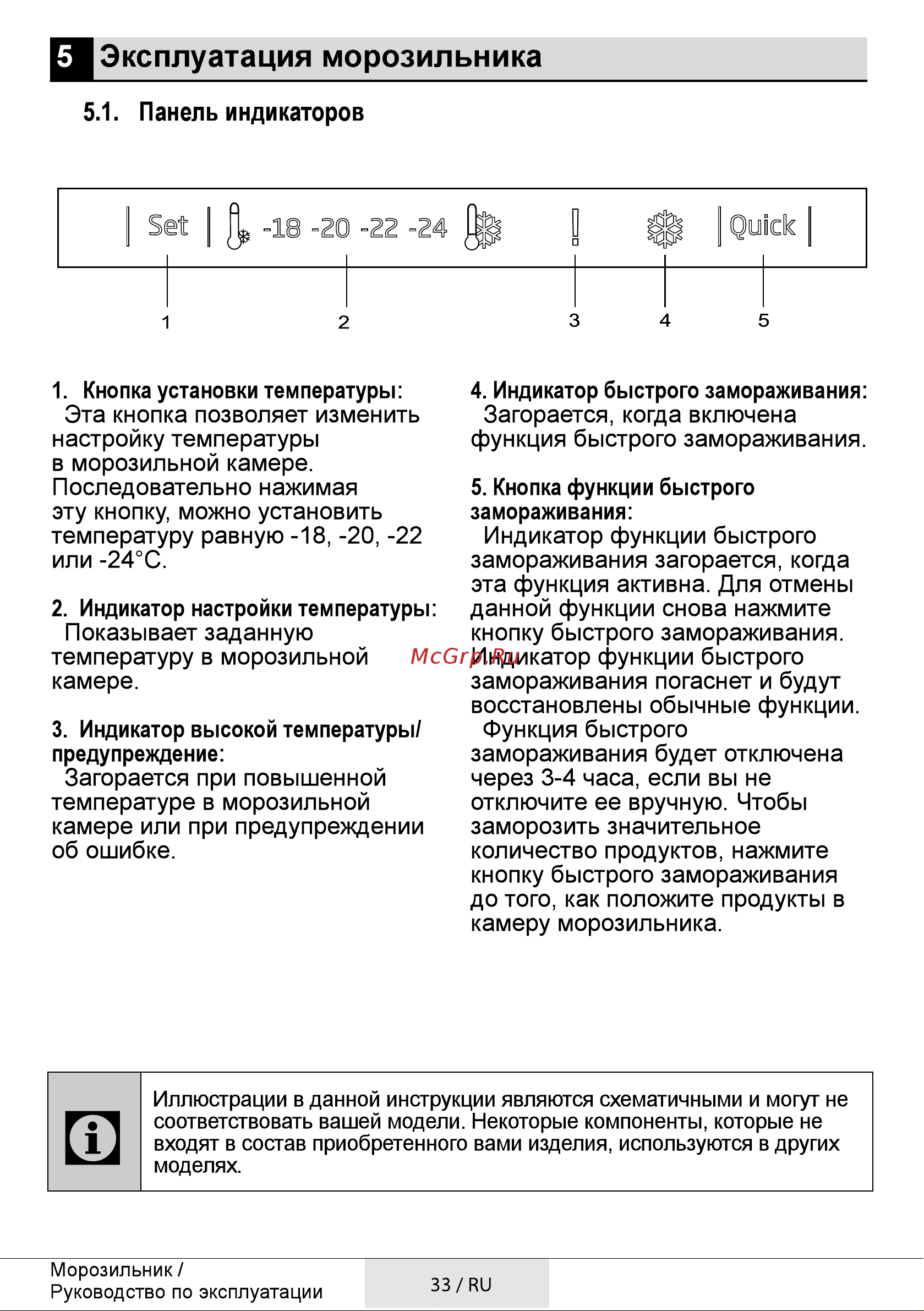 Beko RFSK266T01S [33/48] Эксплуатация морозильника