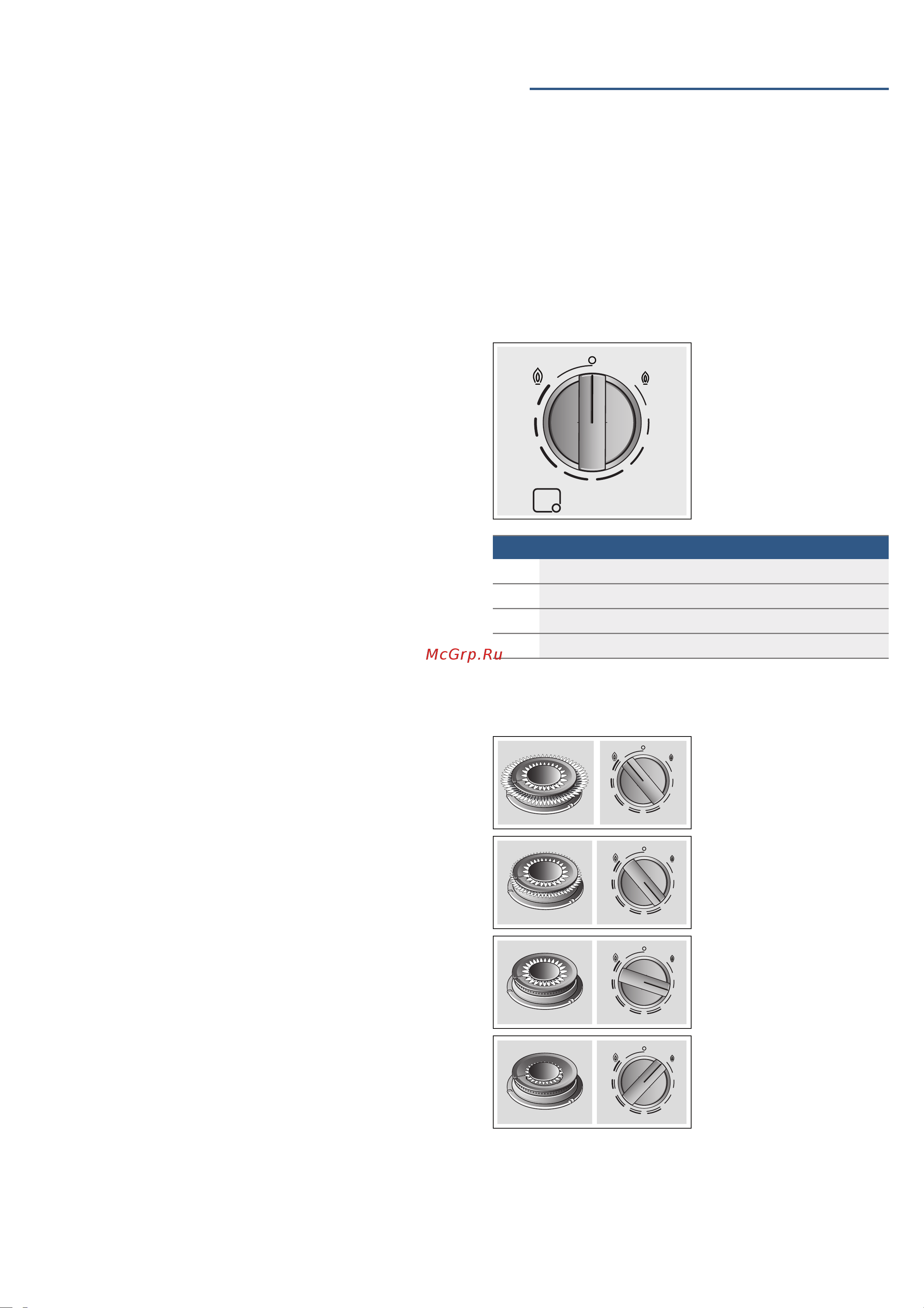 Bosch PCP6A5B90M [28/48] Pericol de şoc electric