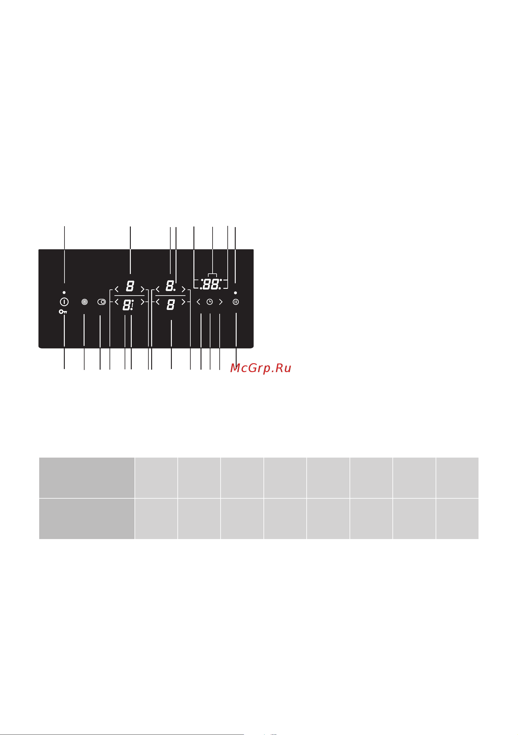 Gorenje ECT641BCSC [14/40] Автоматика приготовления