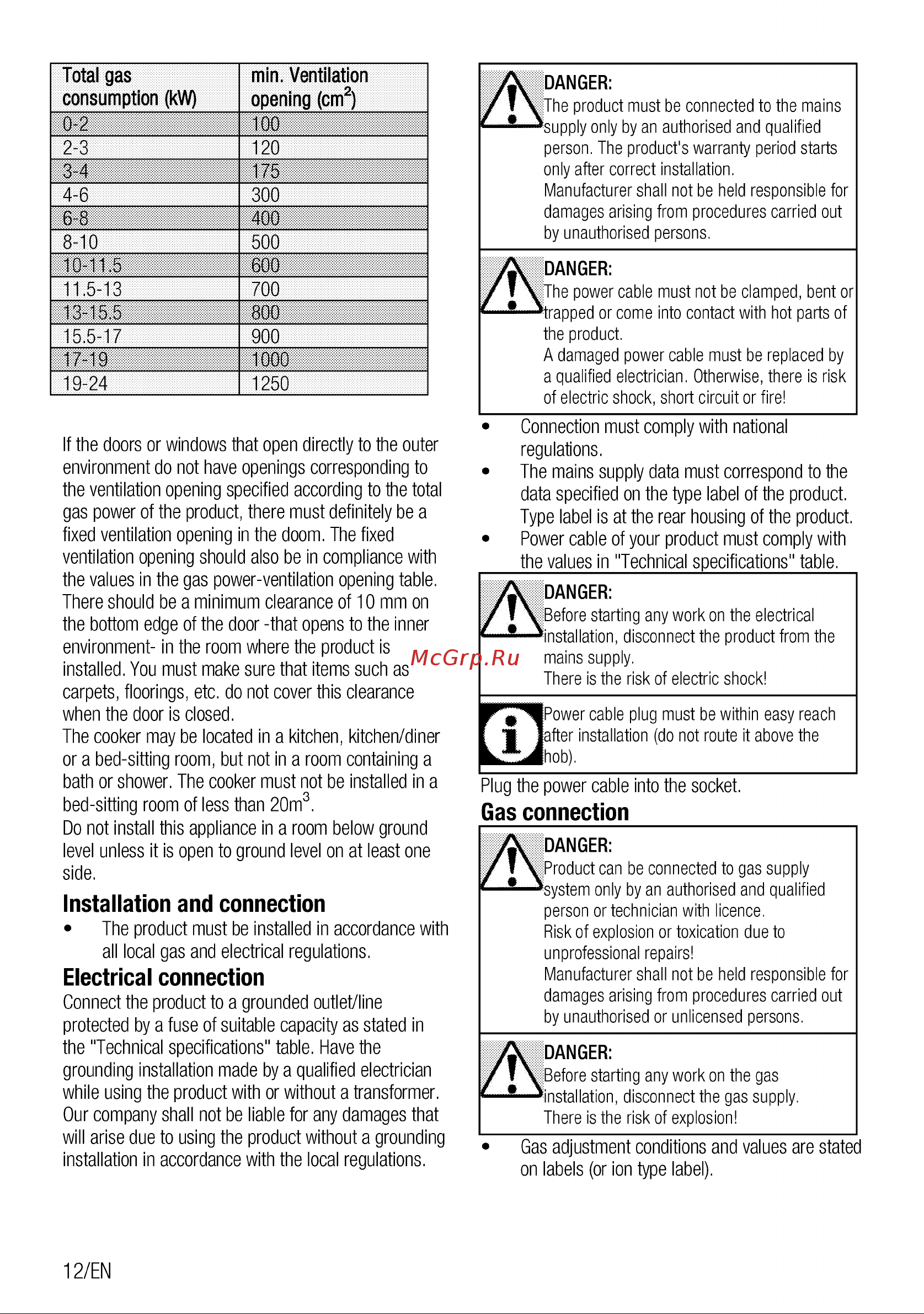 Beko HILG 64225 SBR [12/68] Electrical connection