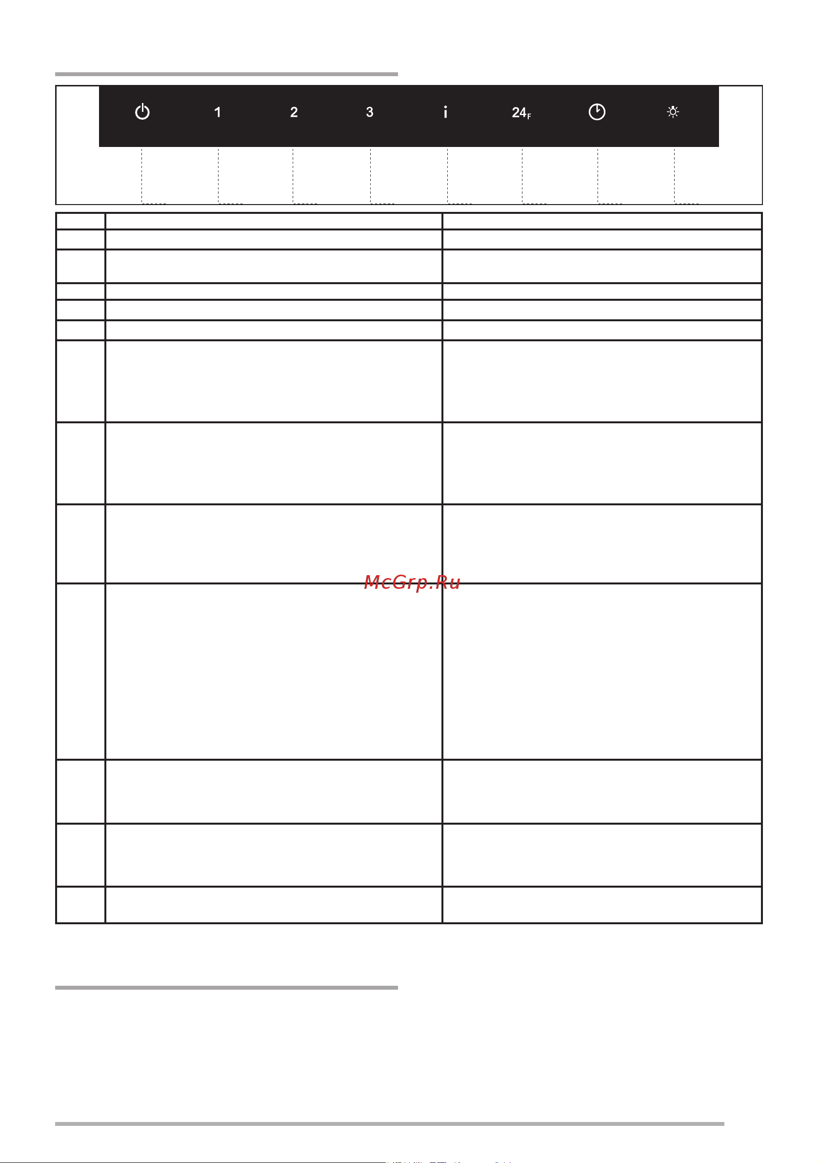 Faber INFINITY ALMOND A80 [11/96] Commandes