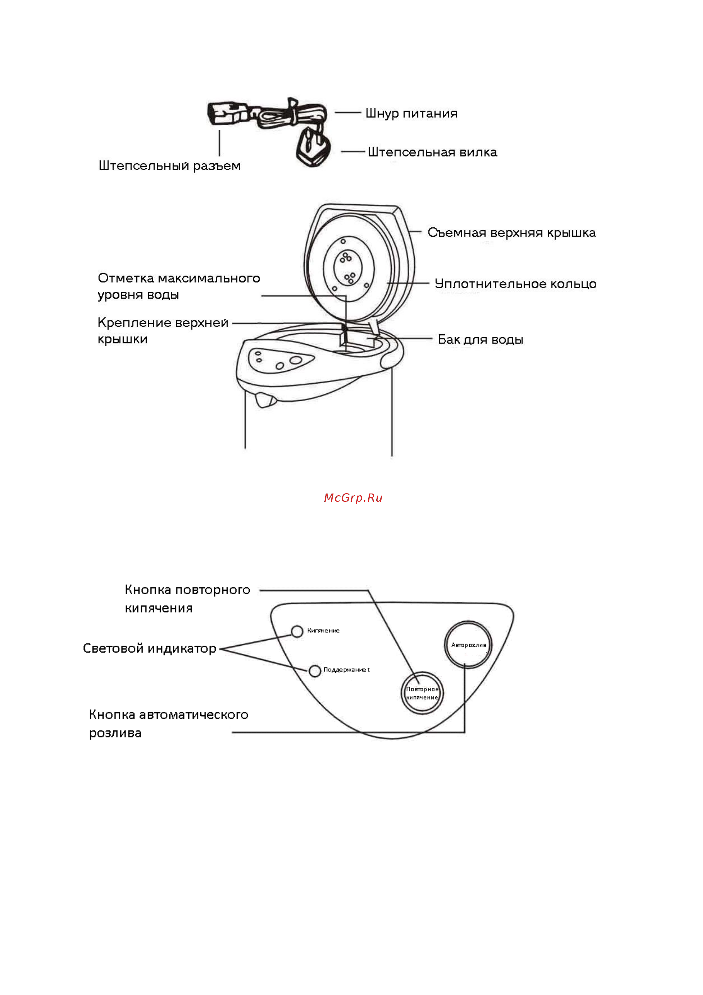 Polaris PWP 5010 [6/35] Подготовка к работе и использование