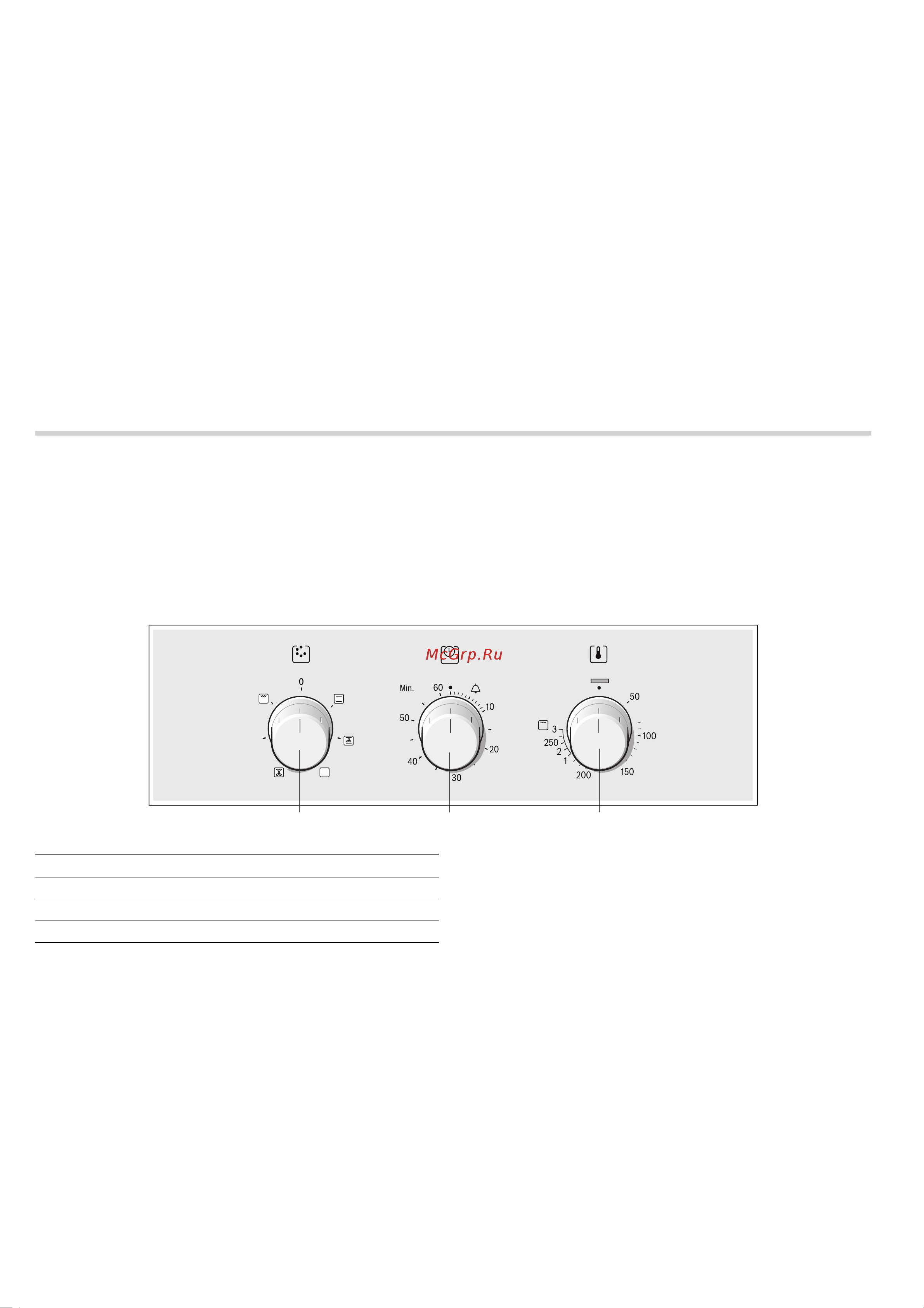 Bosch HBN211W6R [5/24] Ваш новый духовой шкаф