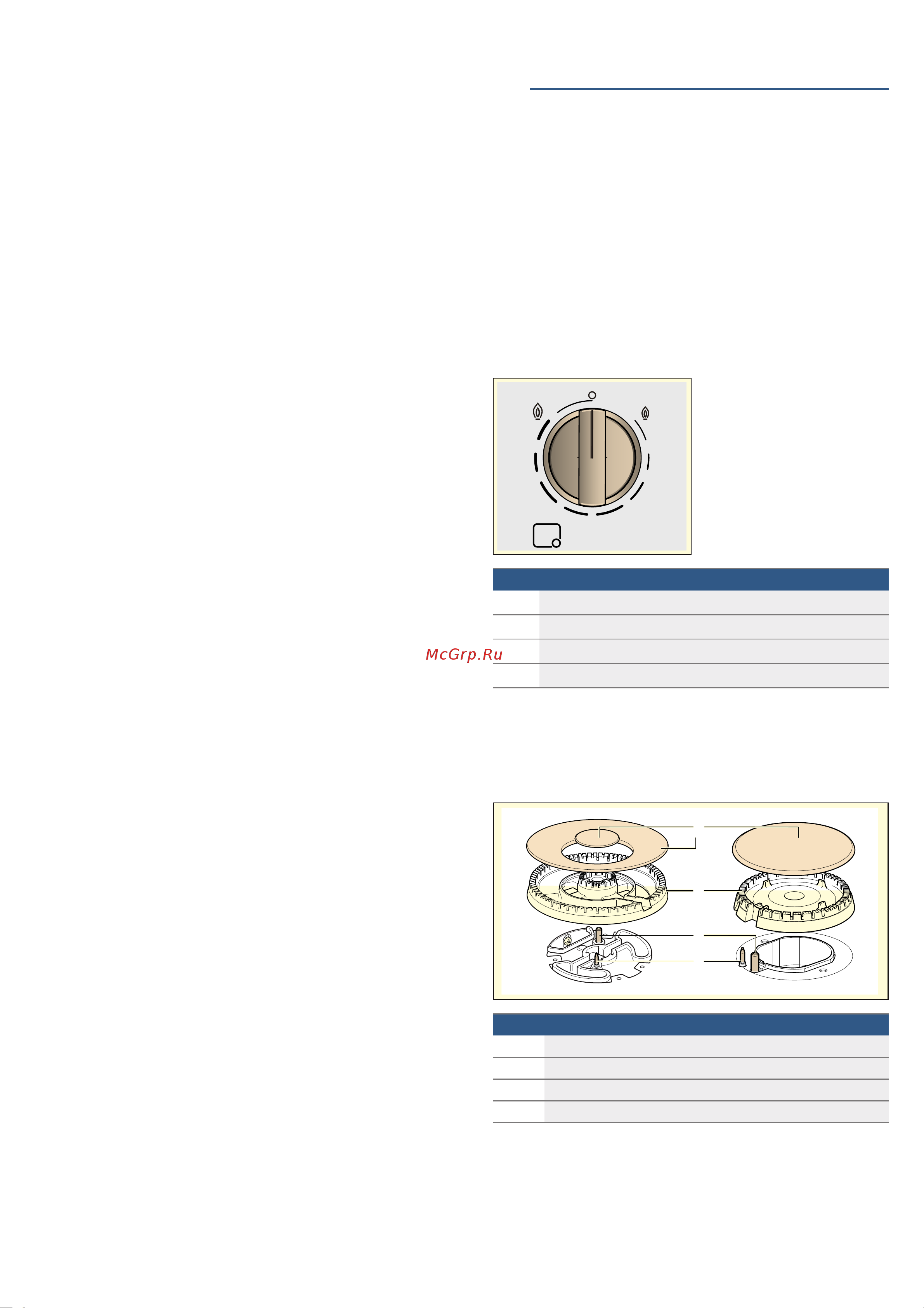 Bosch PPQ7A8B90R [6/44] Risk of electric shock