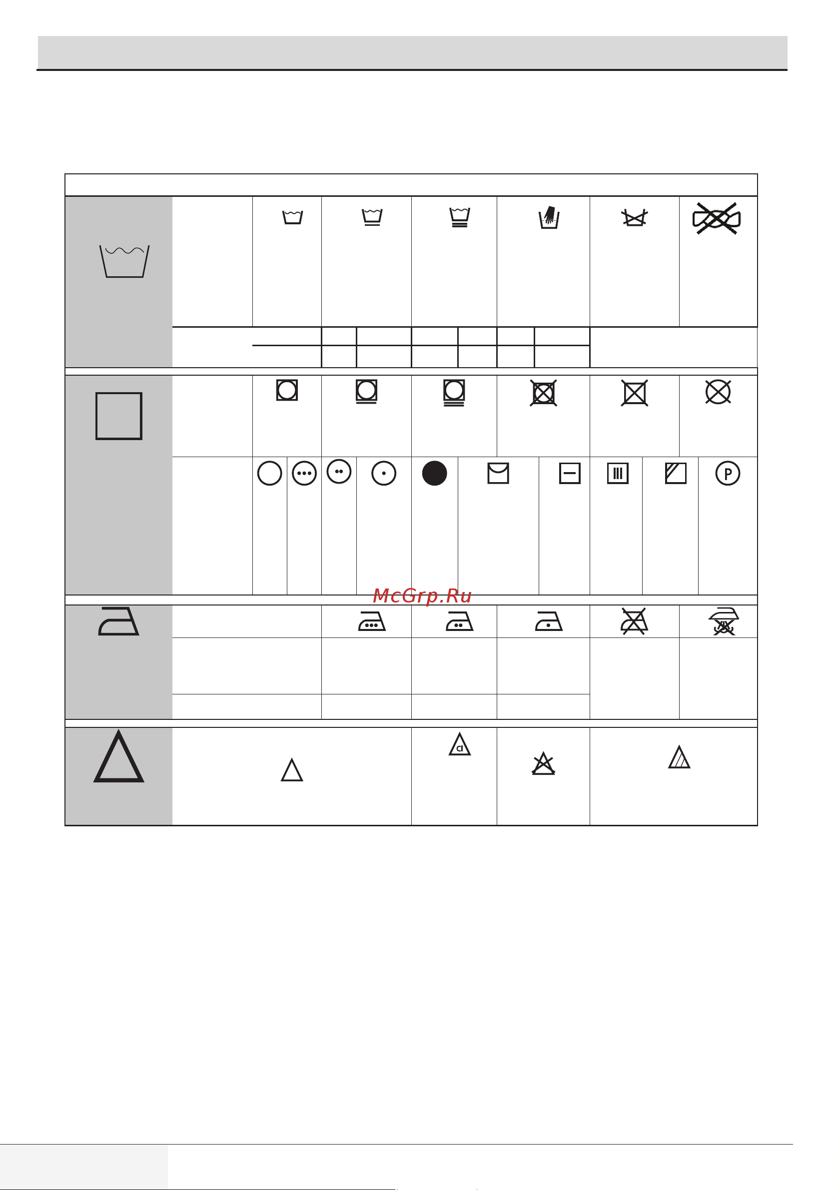 Beko WRS4511BWW [11/32] Стиральная машина инструкция по эксплуатации