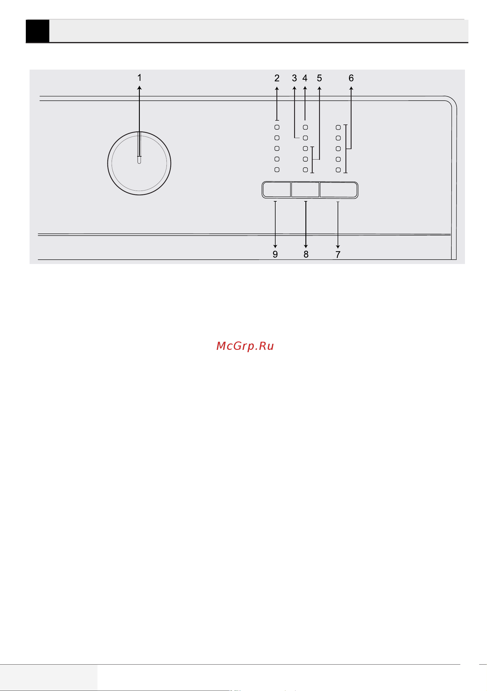 Beko WRS4511BWW [16/32] Выбор программы и рекомендации по эффективной стирке