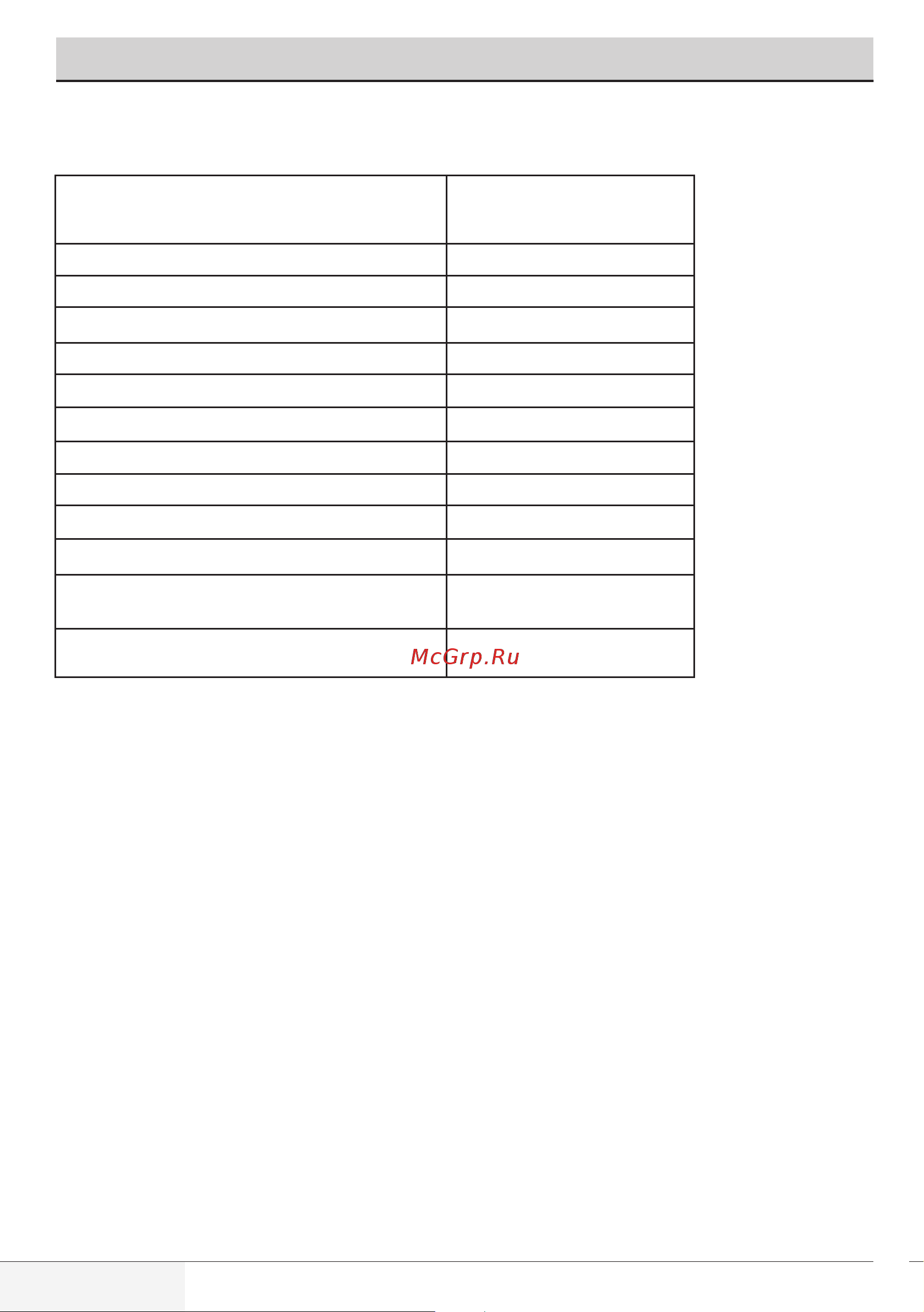 Beko WRS 4511 BWW [6/32] Технические характеристики