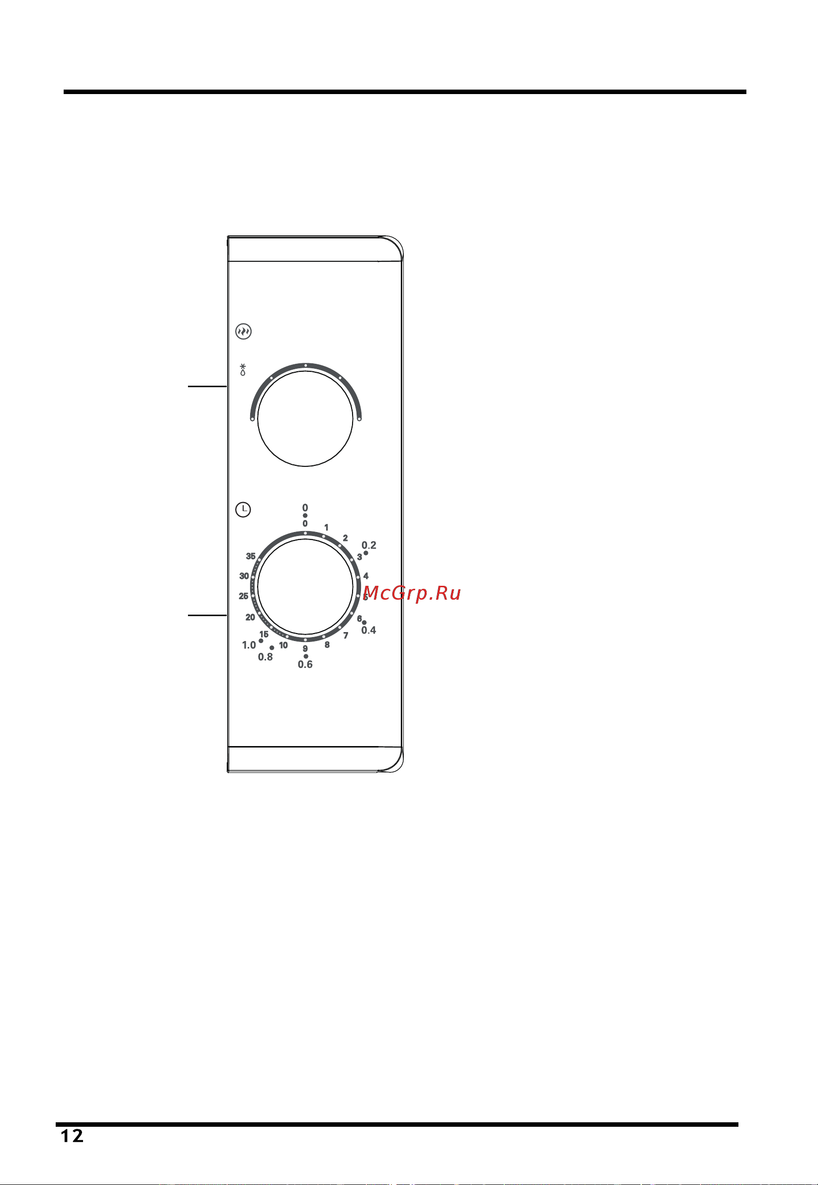 Comfee CMW207M02W [12/20] Порядок работы