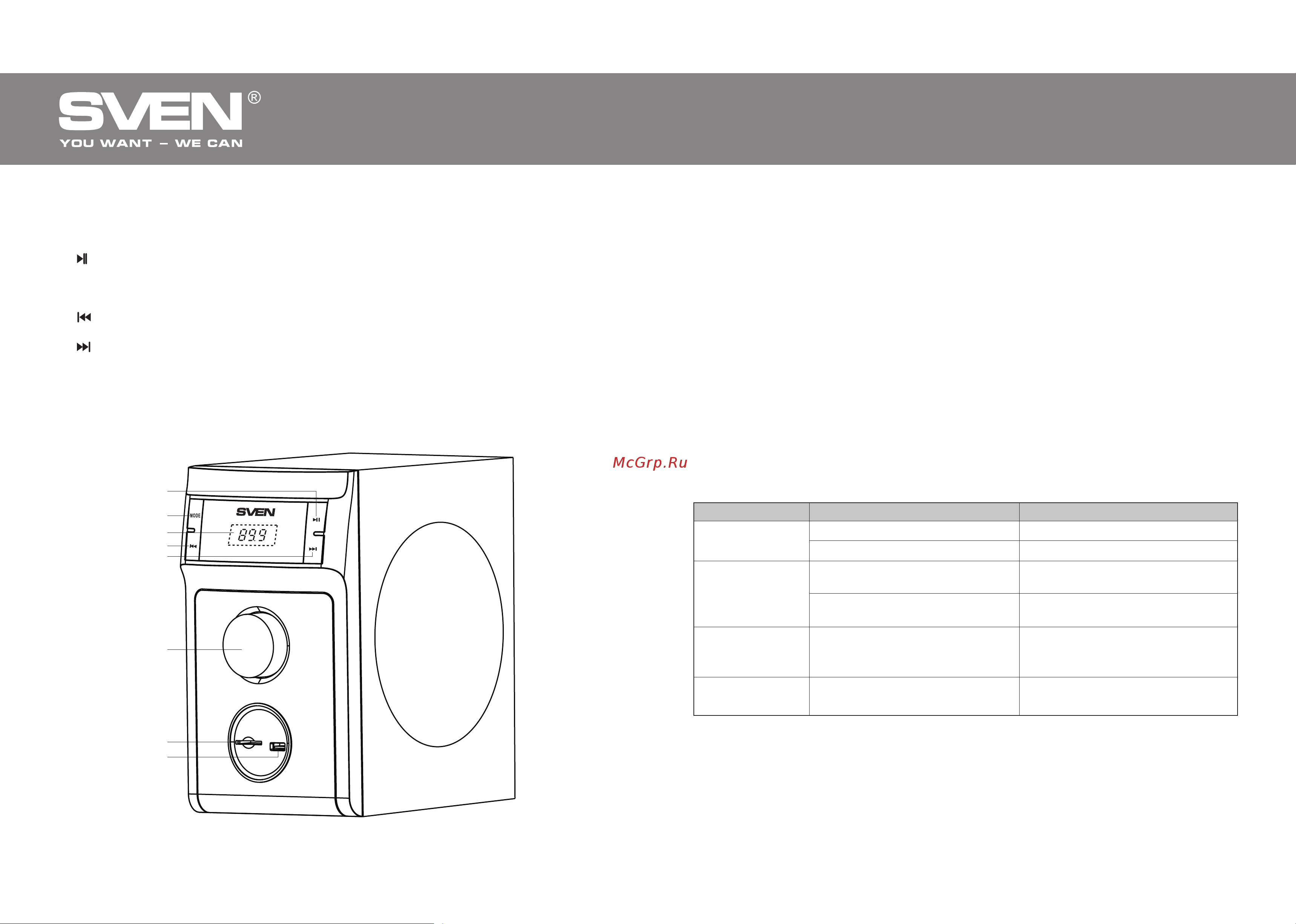 Sven MS-302 [14/16] Ms 302
