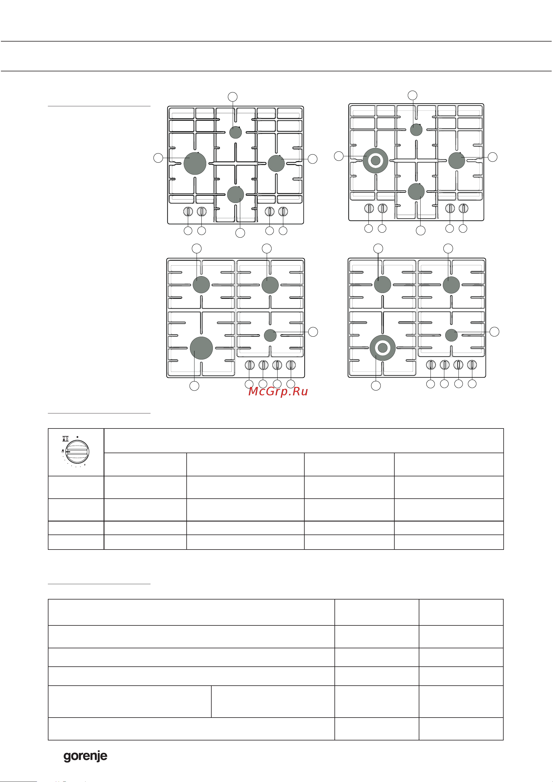 Gorenje GT641B [8/20] Bg6xe bg6xf