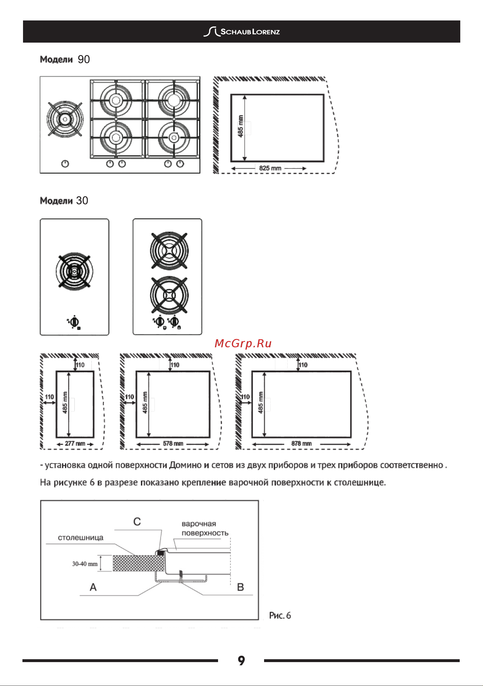 Schaub Lorenz SLK GI6525 [11/20] Page 11