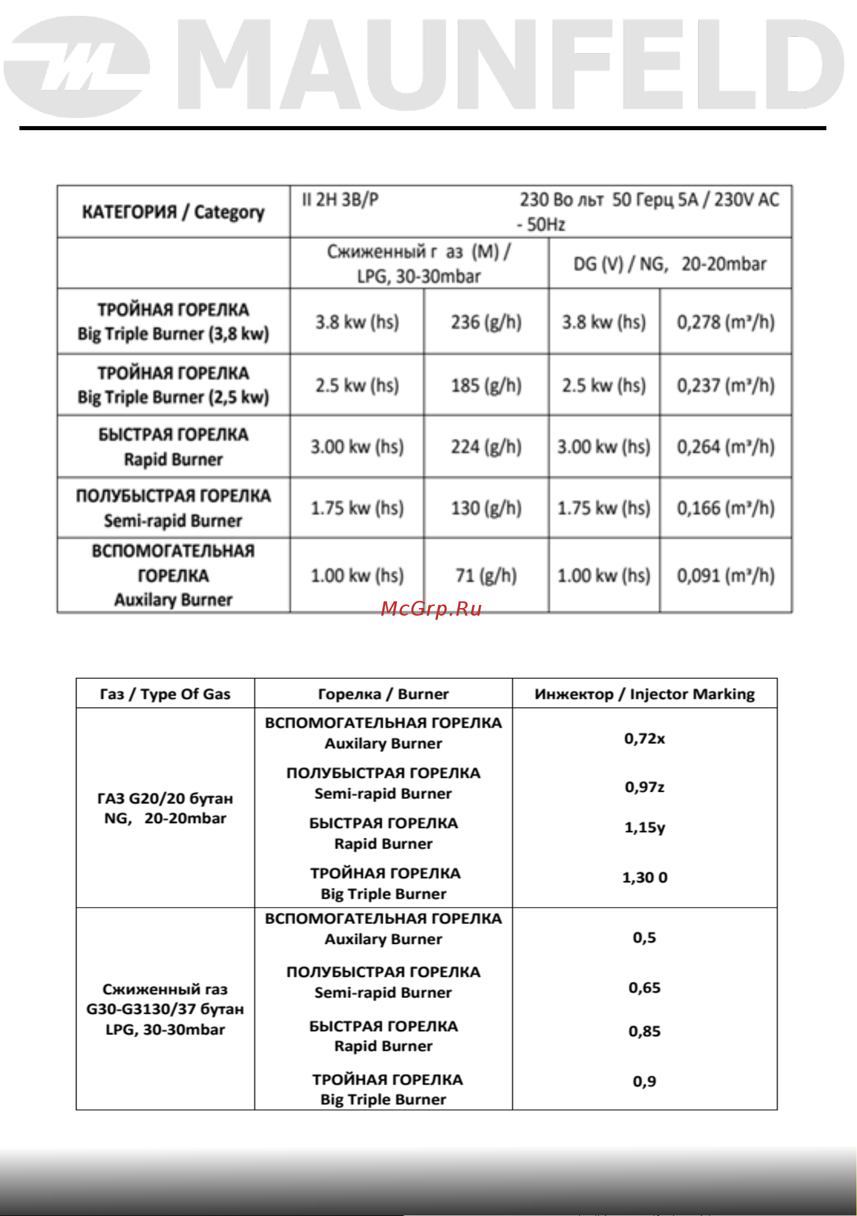 Maunfeld MGHE.64.74RWAS Руководство по эксплуатации онлайн [8/36] 517093