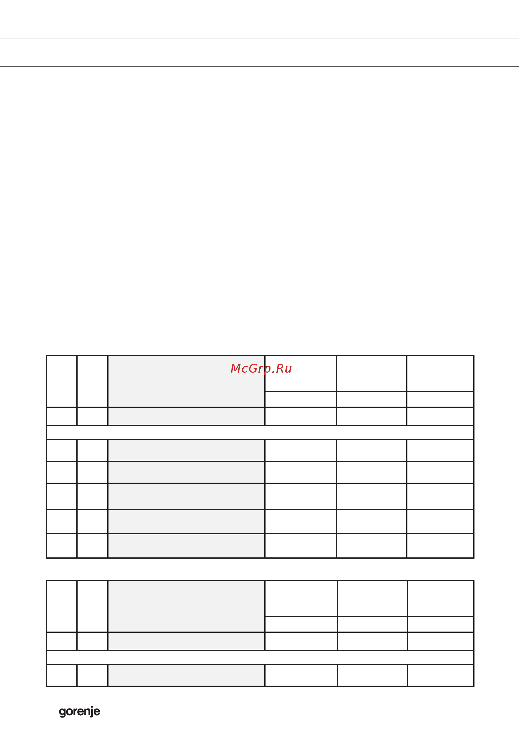 Gorenje GTW641SYW [20/28] Руководство по переоборудованию