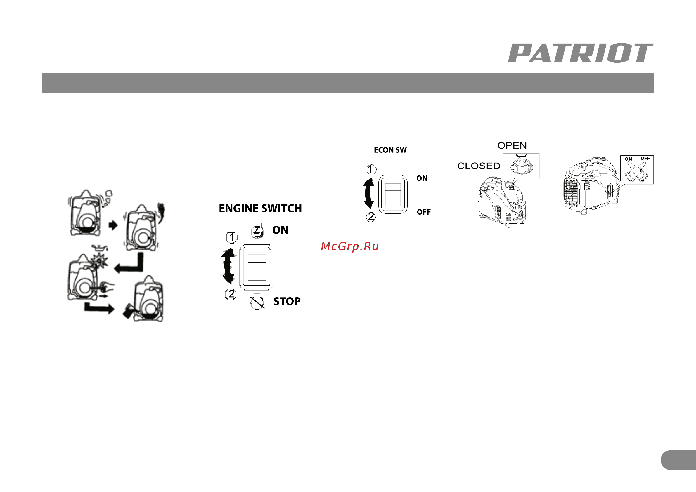 Patriot 3000i 474101045 [10/21] Органы управления