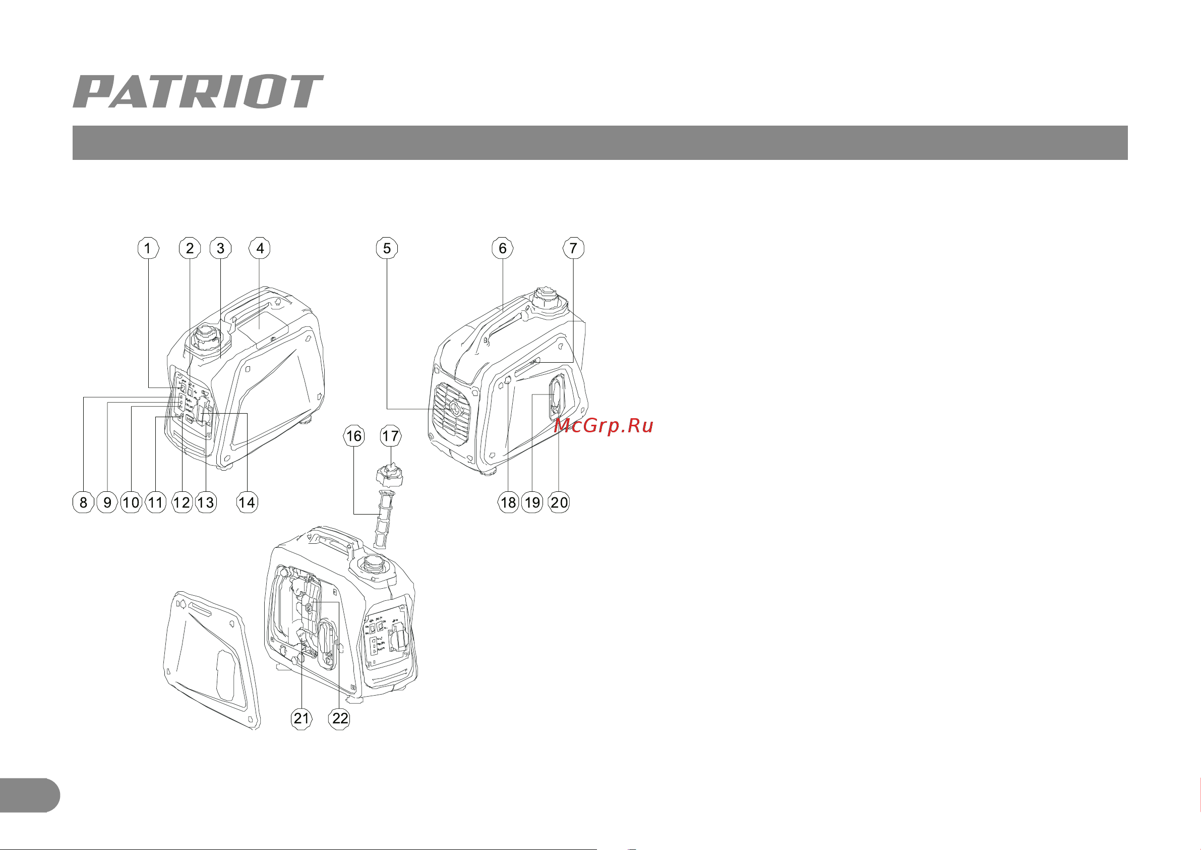 Patriot GP 1000 i [7/21] Органы управления