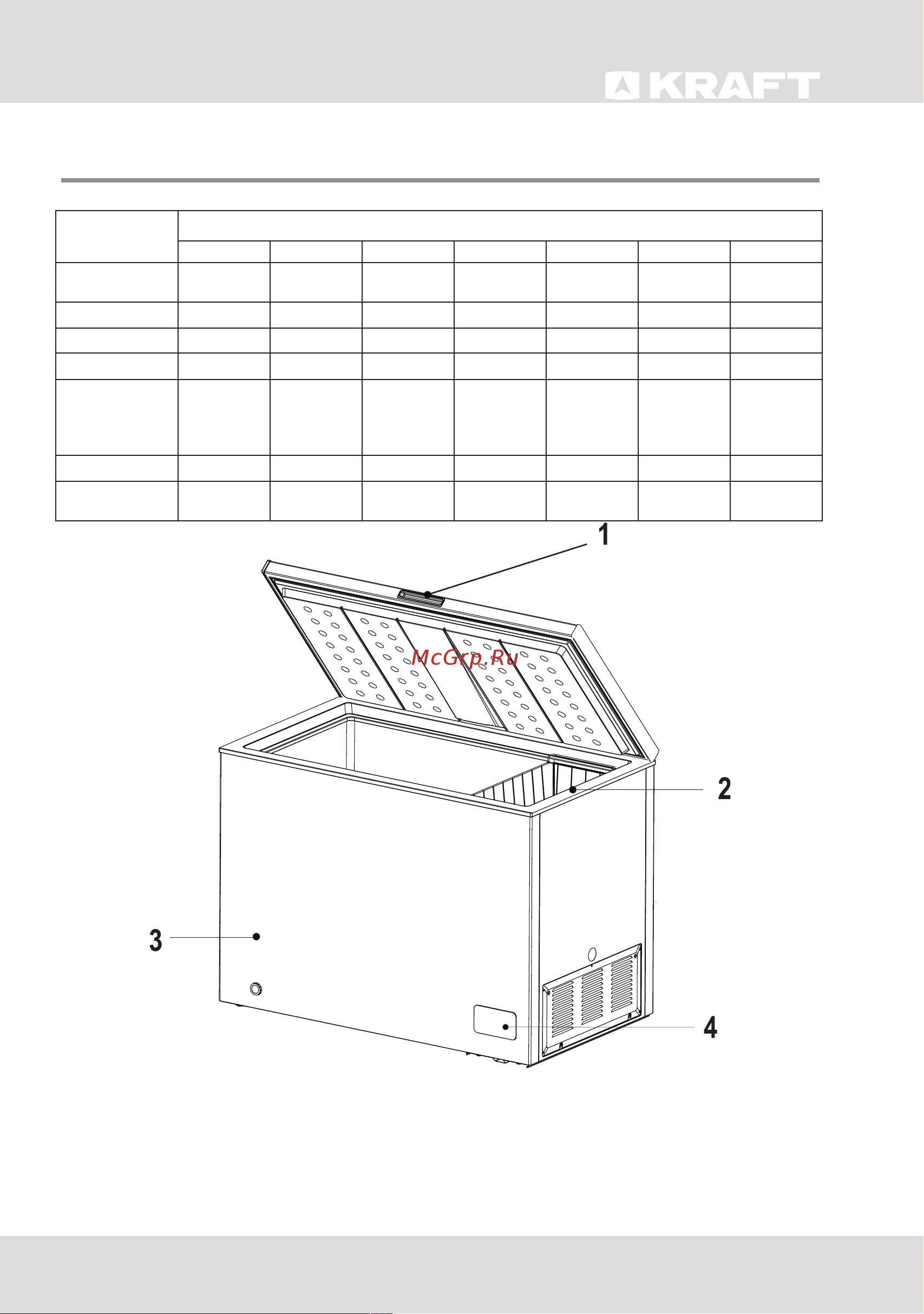 KRAFT BD(W)-232QX [5/20] Комплектация