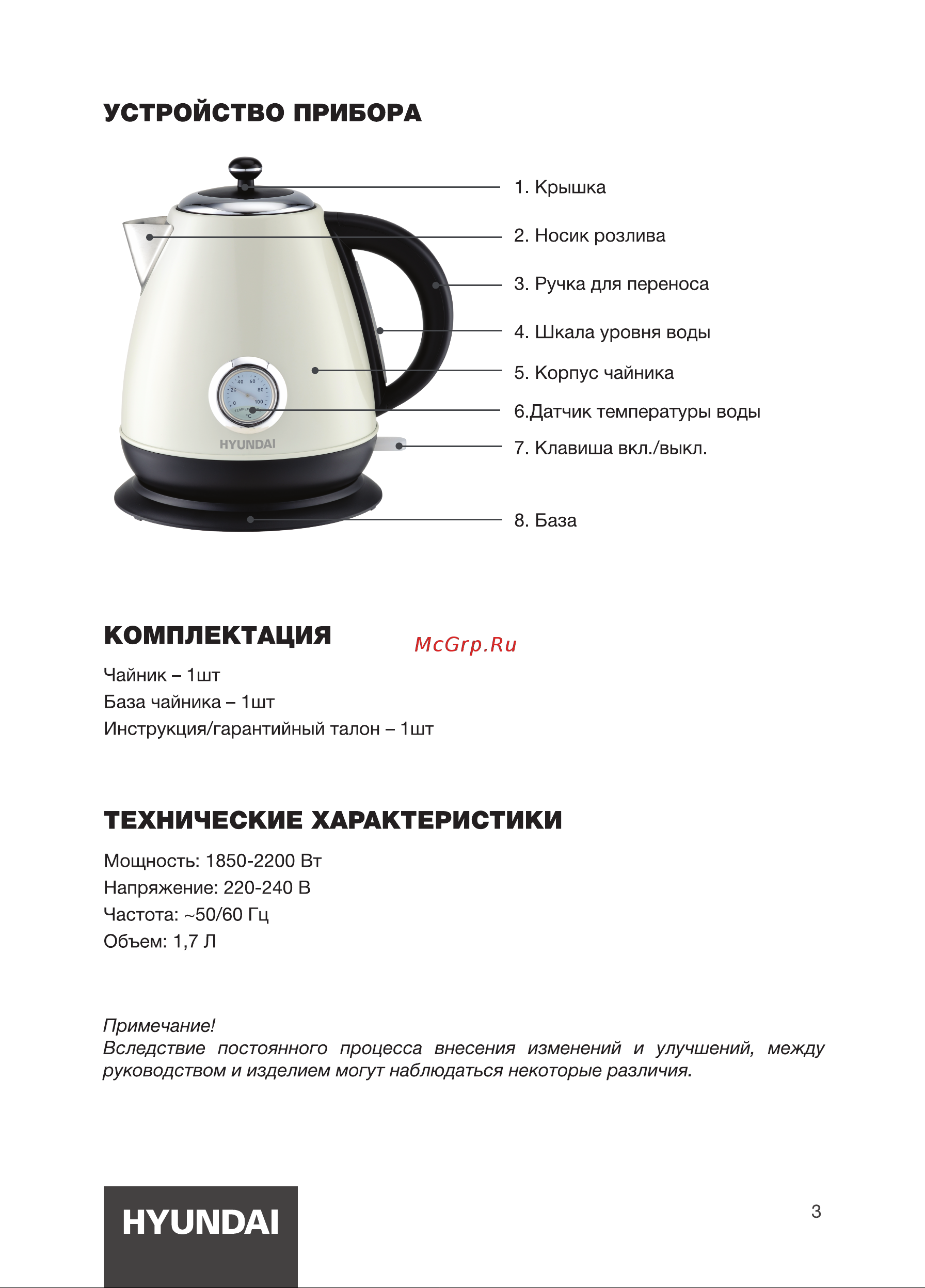 Hyundai HYK-S4502 [3/12] Устройство прибора
