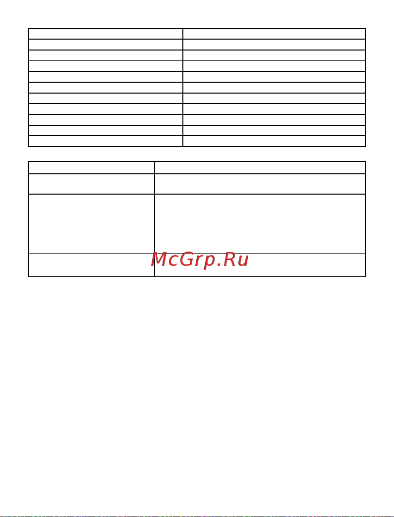 Vixter VCR-6190 [5/8] Решение проблем