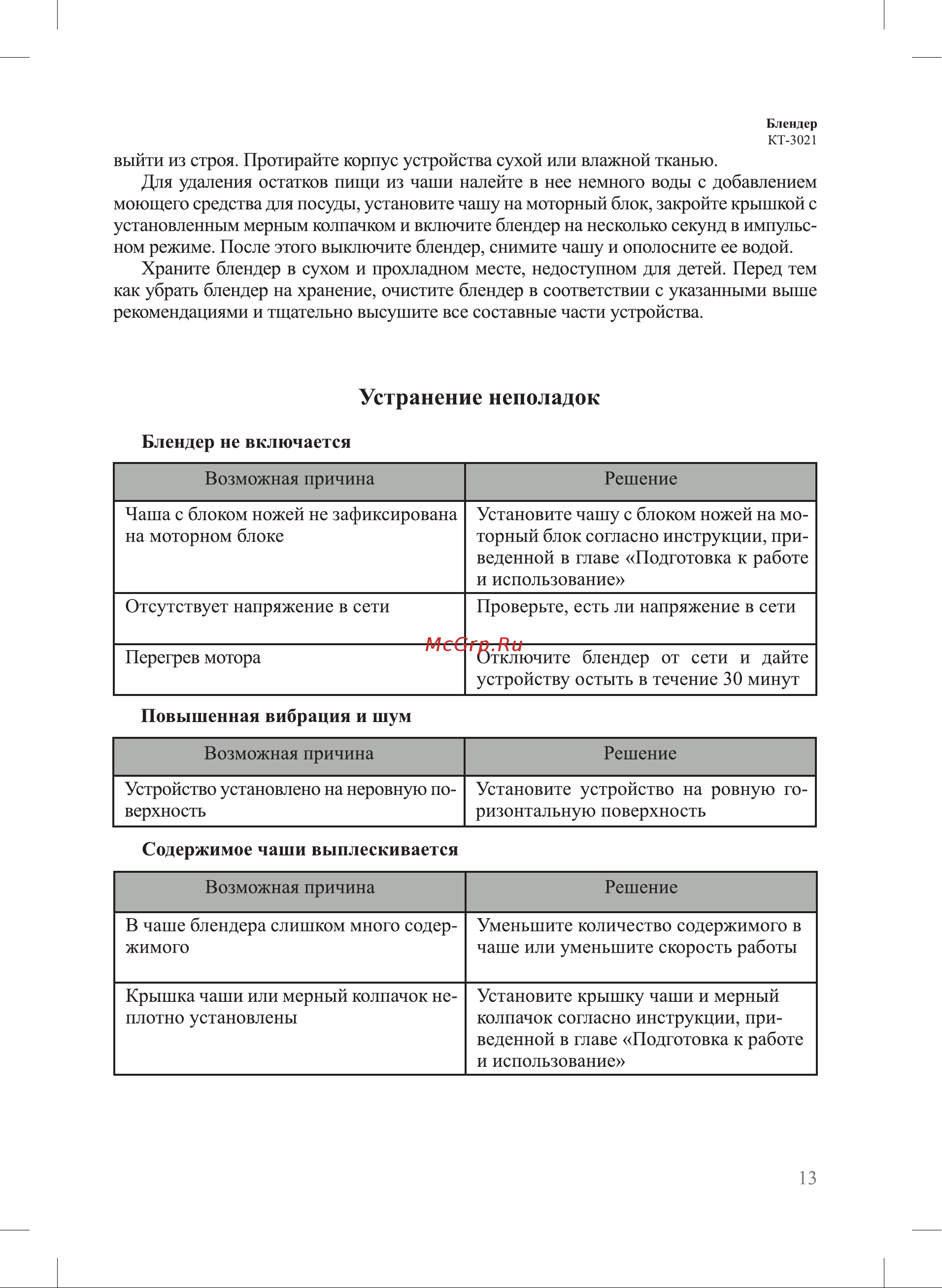 Kitfort KT-3021 [13/20] Устранение неполадок