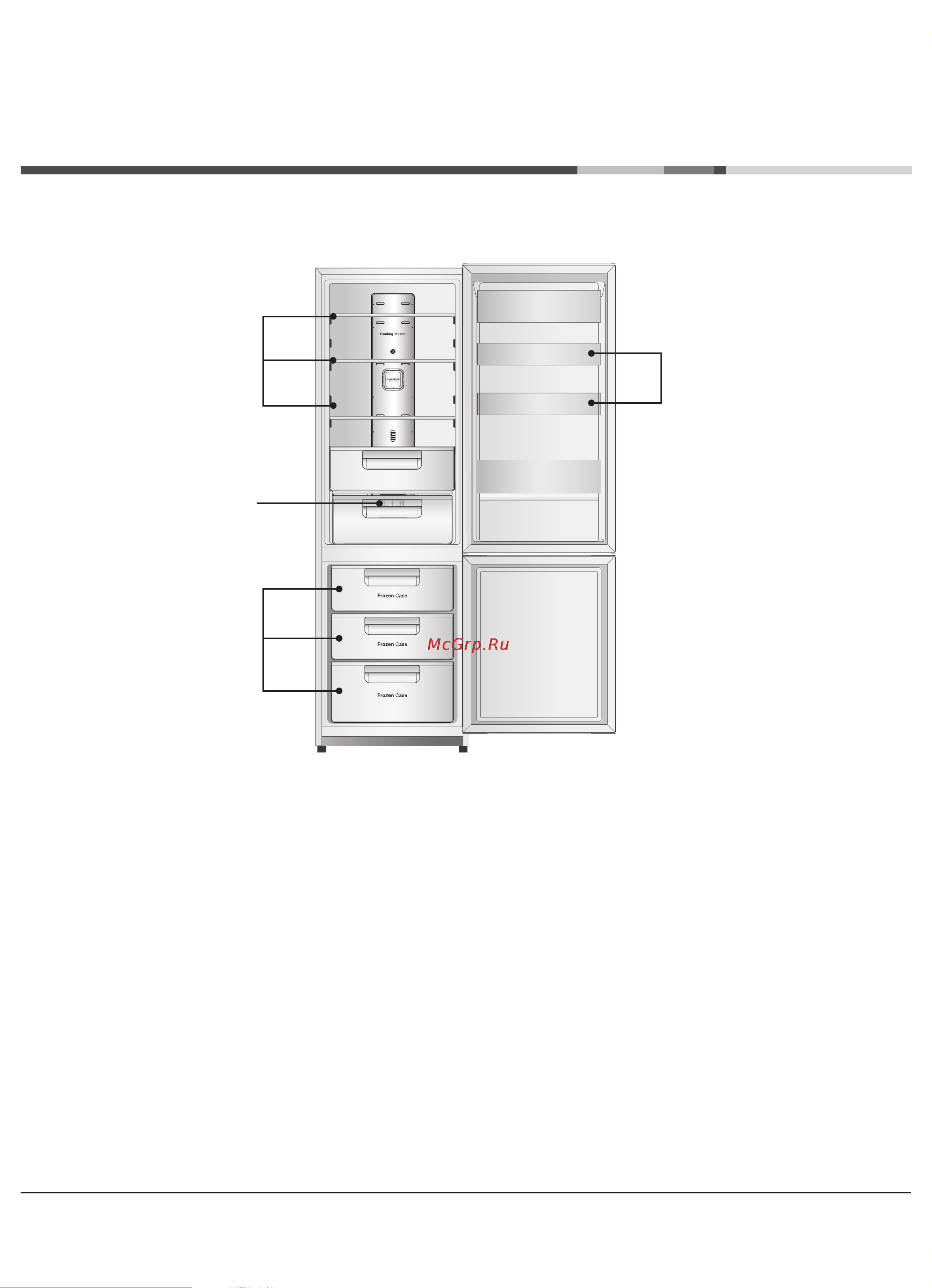 WINIA RNV3610GCHWW [11/17] Внутренние элементы тип 2