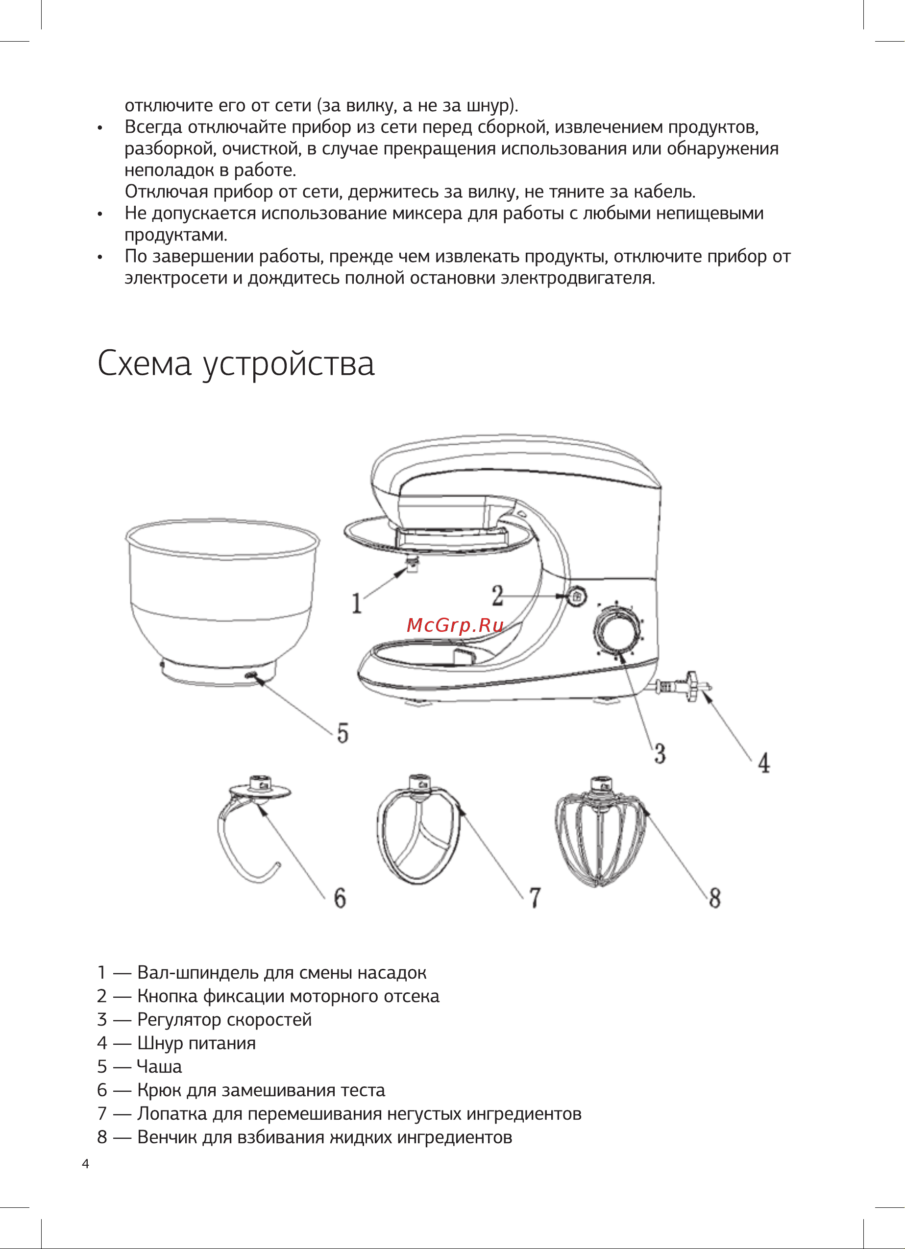 STARWIND SPM5184 [4/8] Схема устройства
