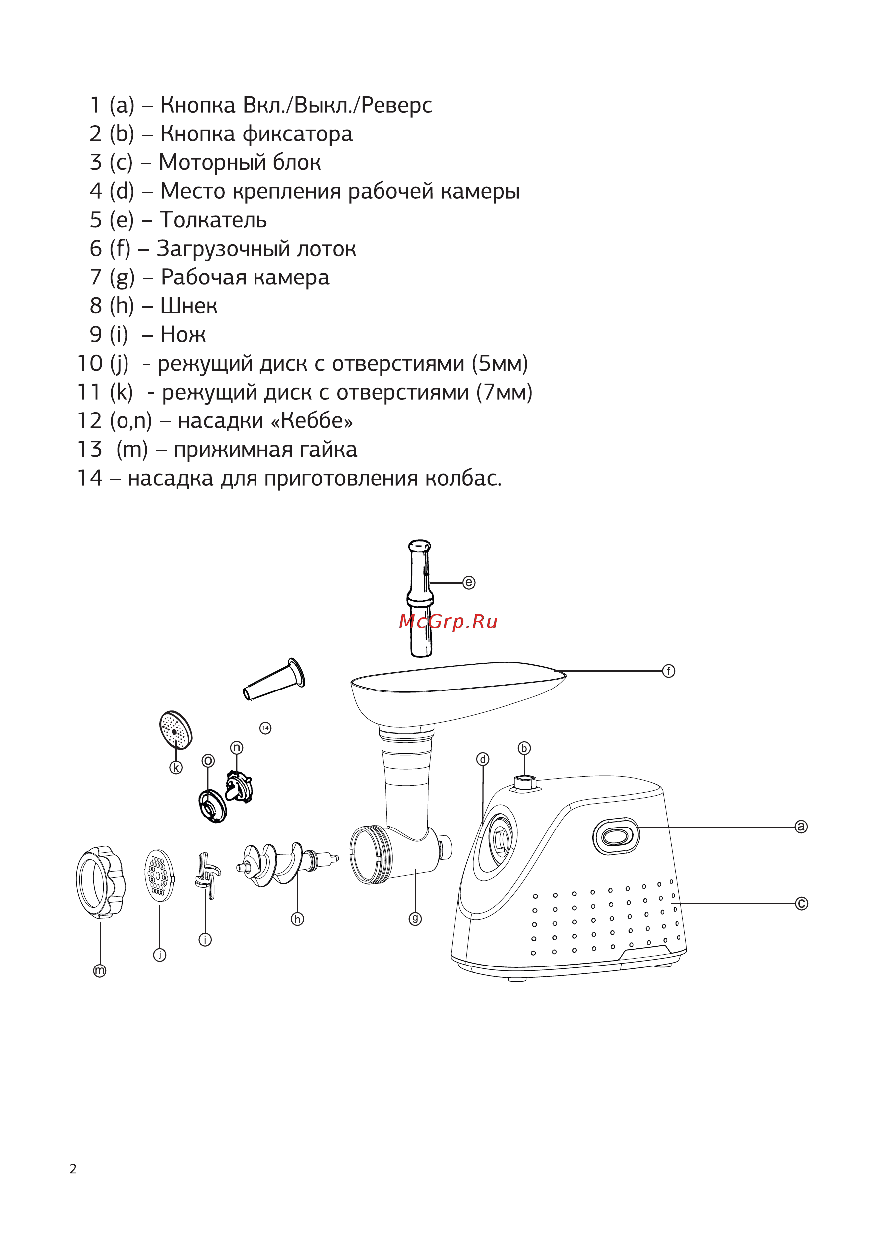 STARWIND SMG2341 Руководство по эксплуатации онлайн [2/8] 591296