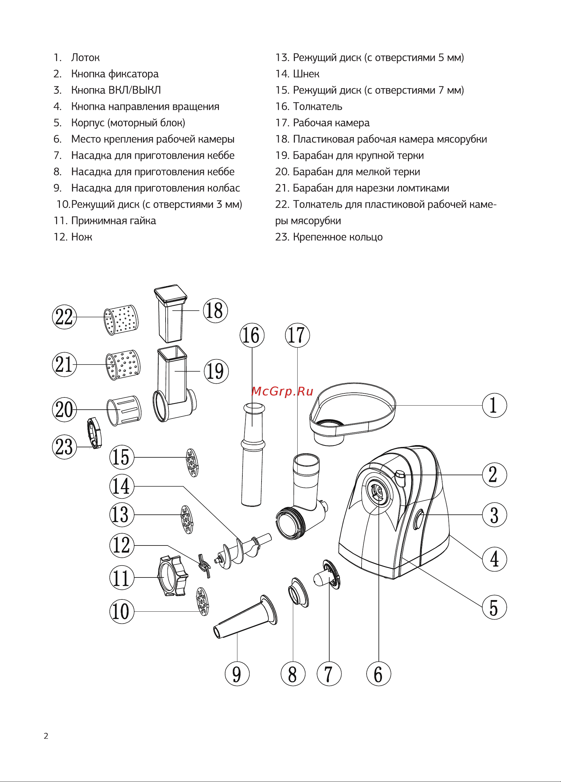 STARWIND SMG4480 Руководство по эксплуатации онлайн [2/8] 458042
