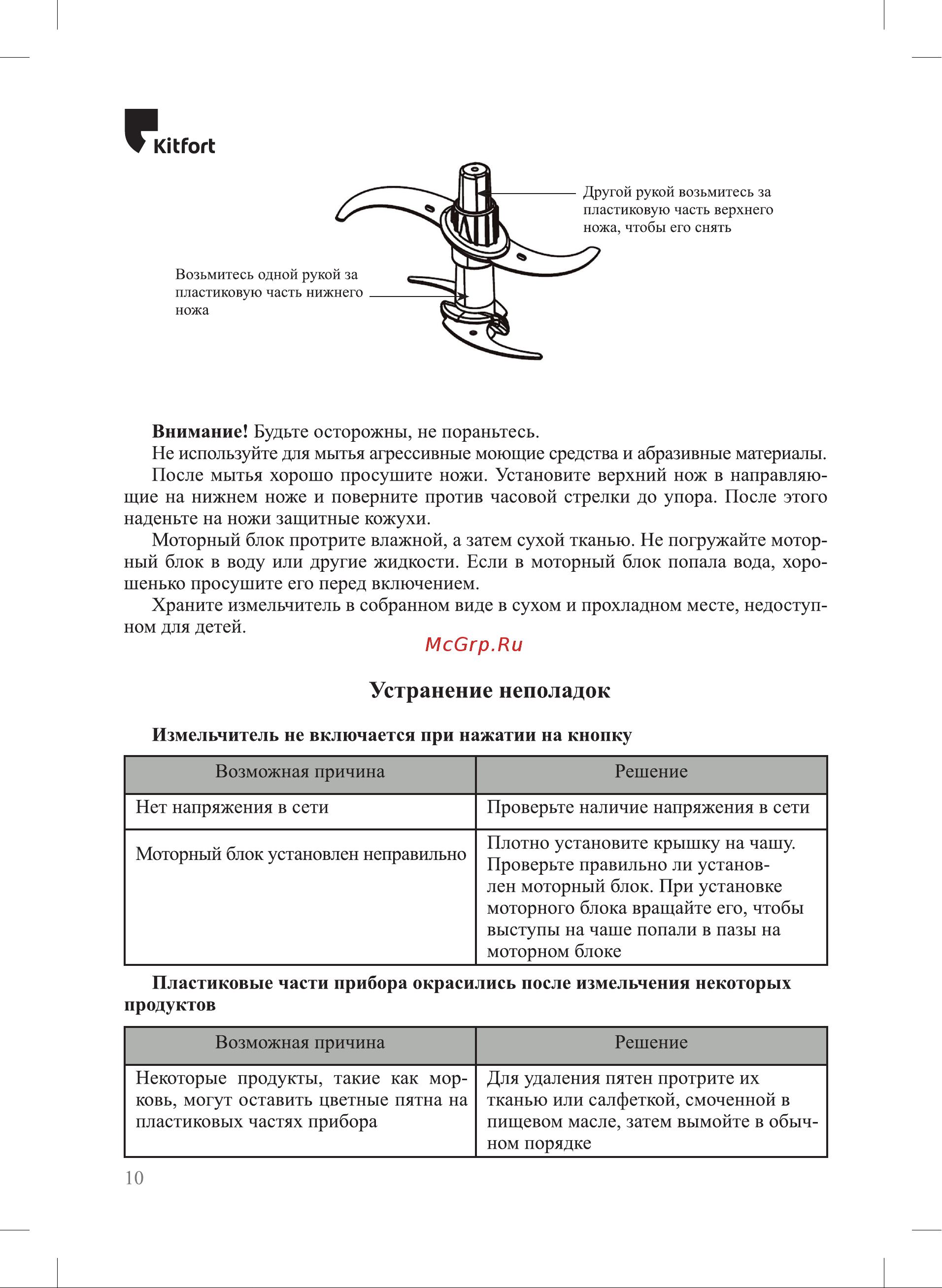 Kitfort КТ-3035 [10/16] Устранение неполадок
