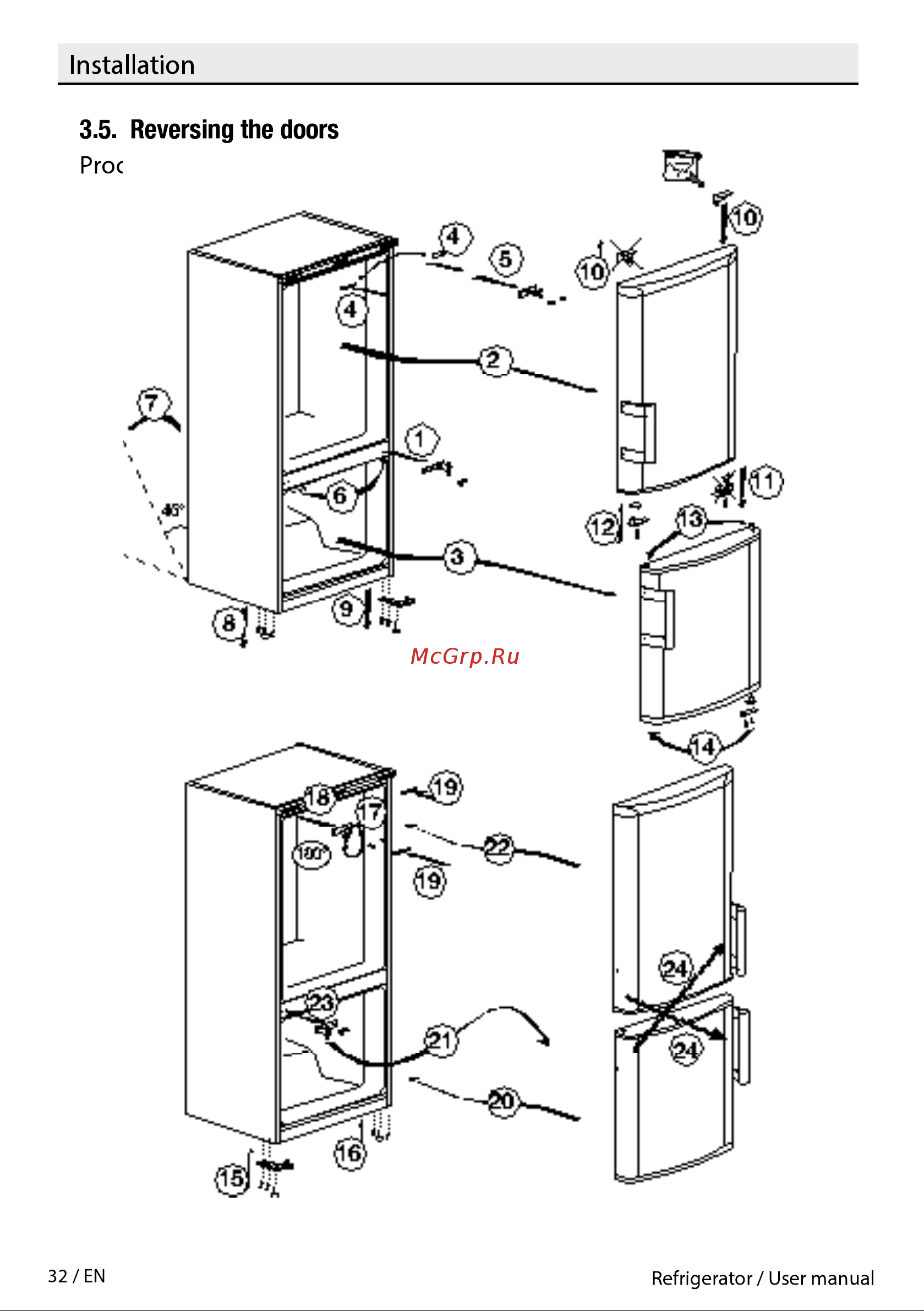 Beko CSKDN6250MA0W [32/44] Installation