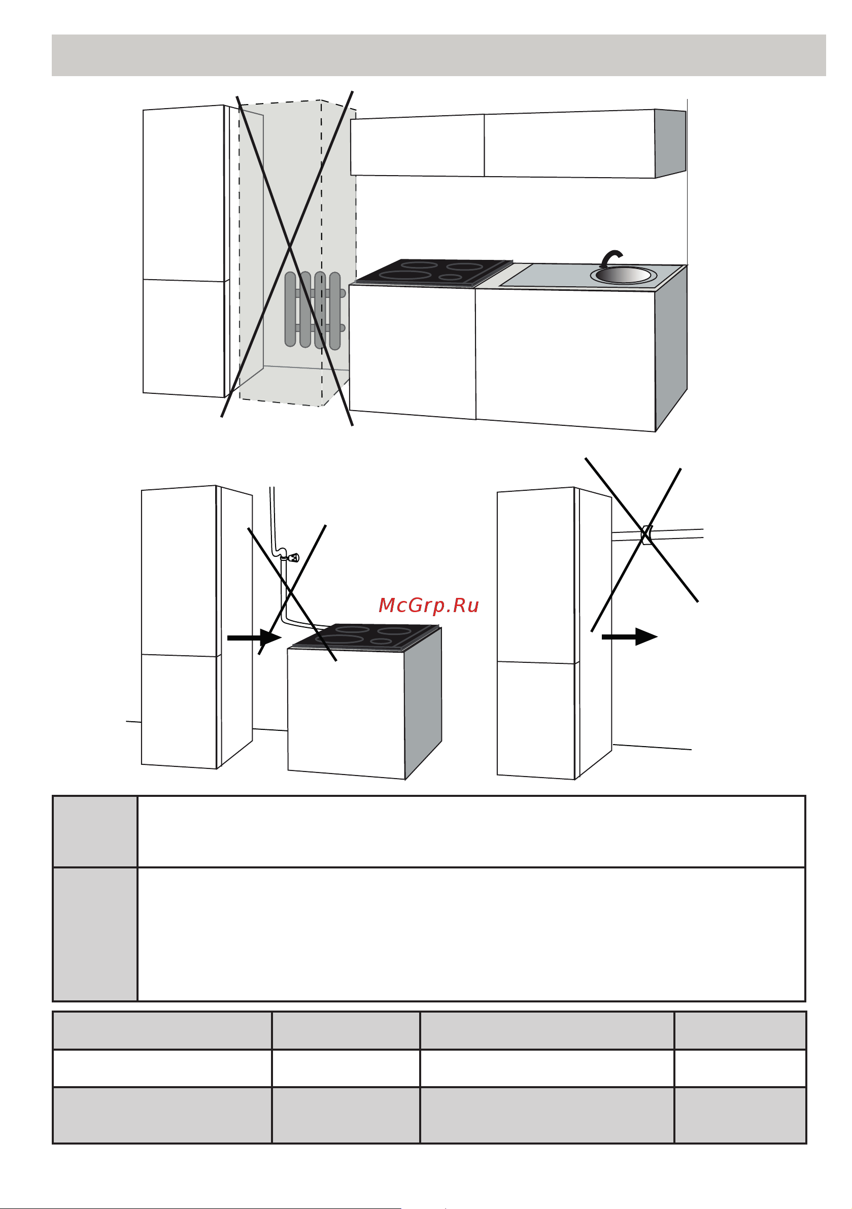 Beko CSKDN6335MC0S [10/44] Установка