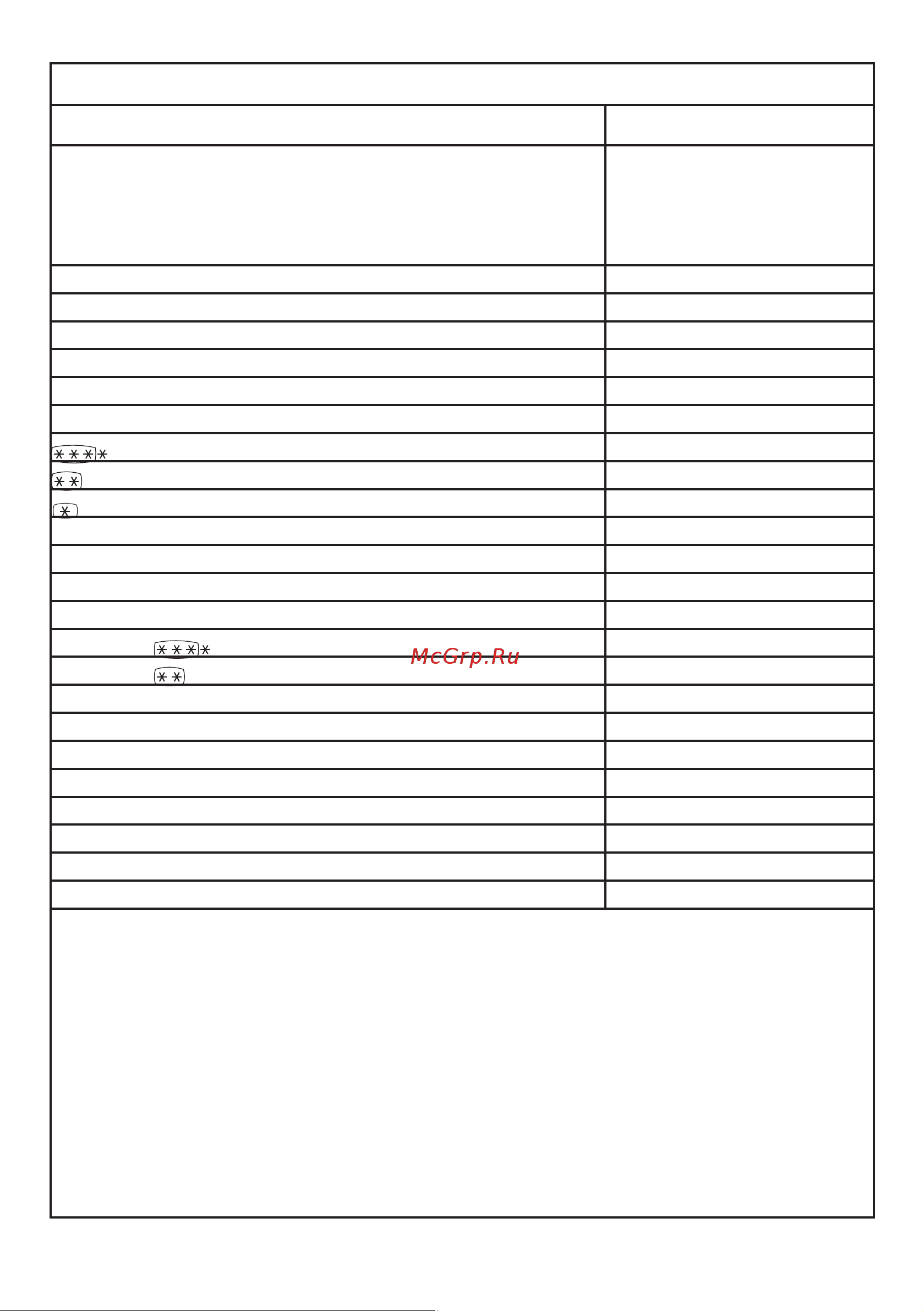 Beko CSKDN6335MC0S [42/44] Product fiche