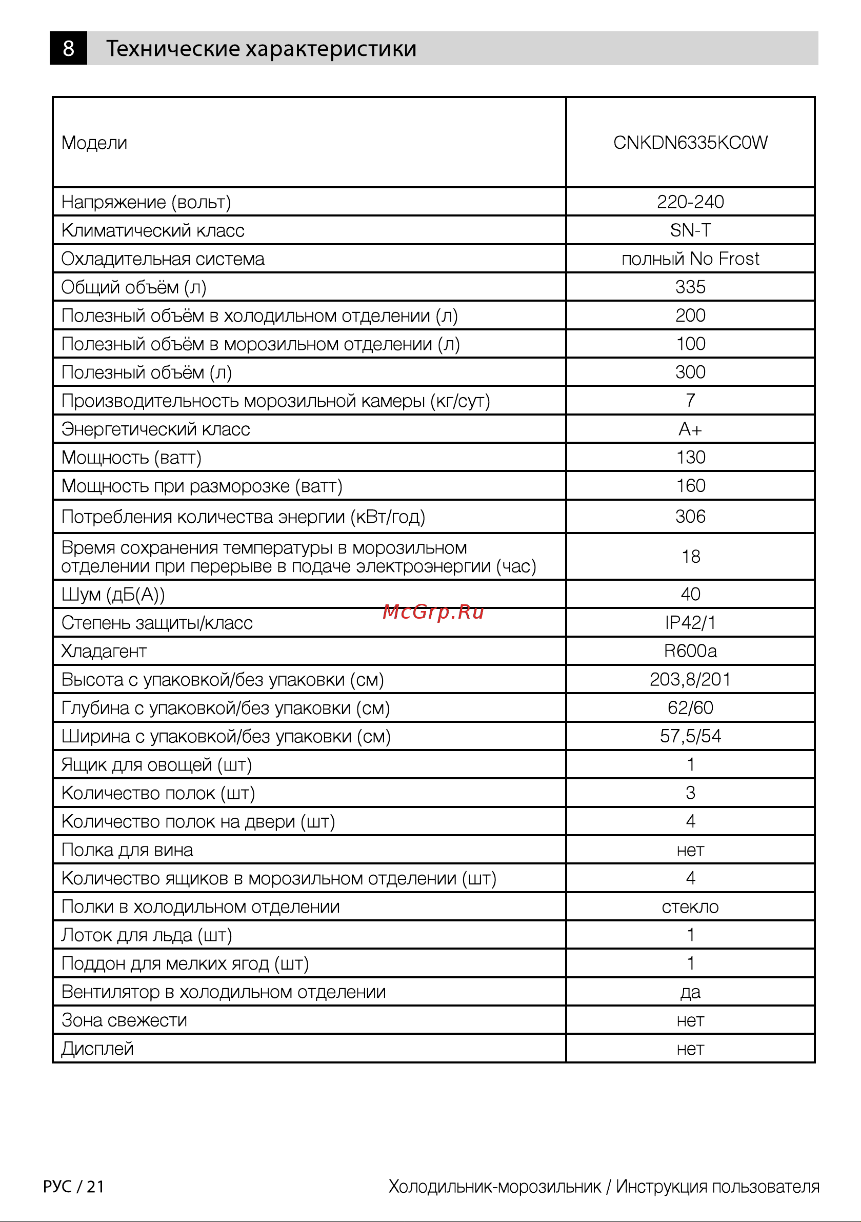 Beko CNKDN6335KC0W [21/44] Технические характеристики