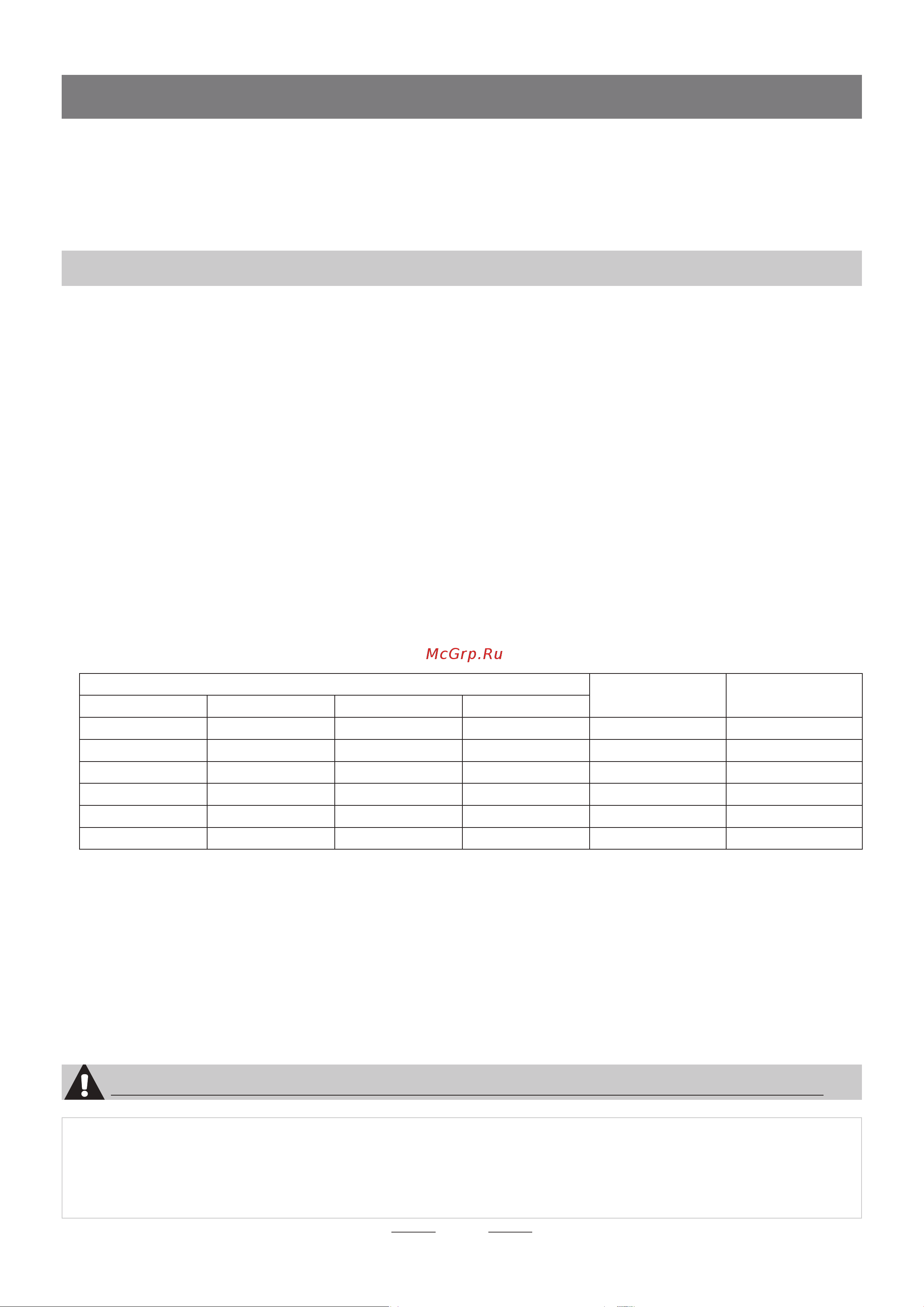 WINIA DDW-M1211W [8/27] Предварительные действия