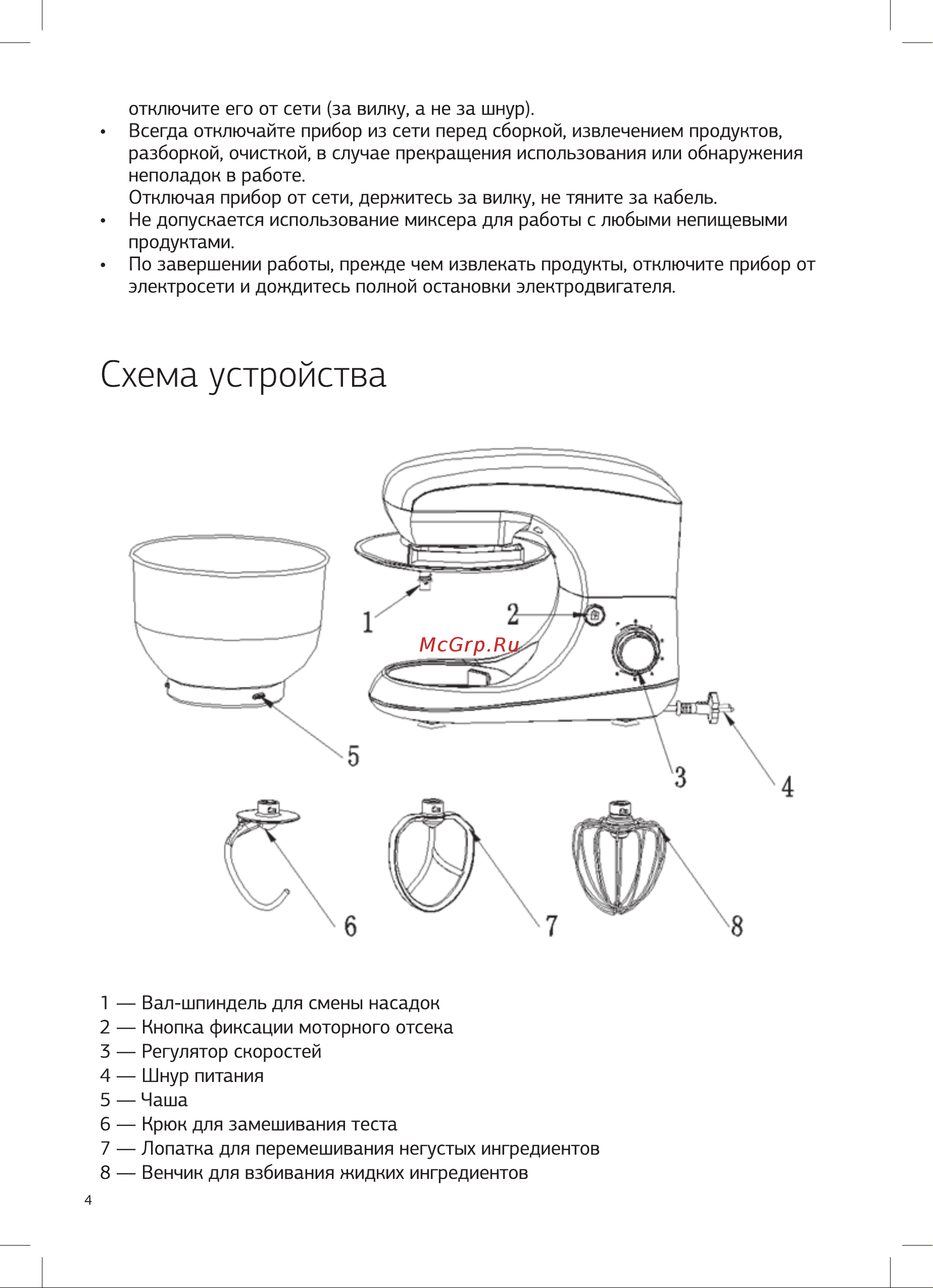STARWIND SPM5181 [4/8] Схема устройства